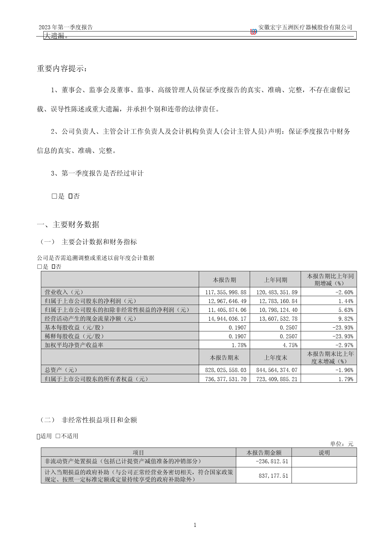 五洲医疗：2023年一季度报告_第2页