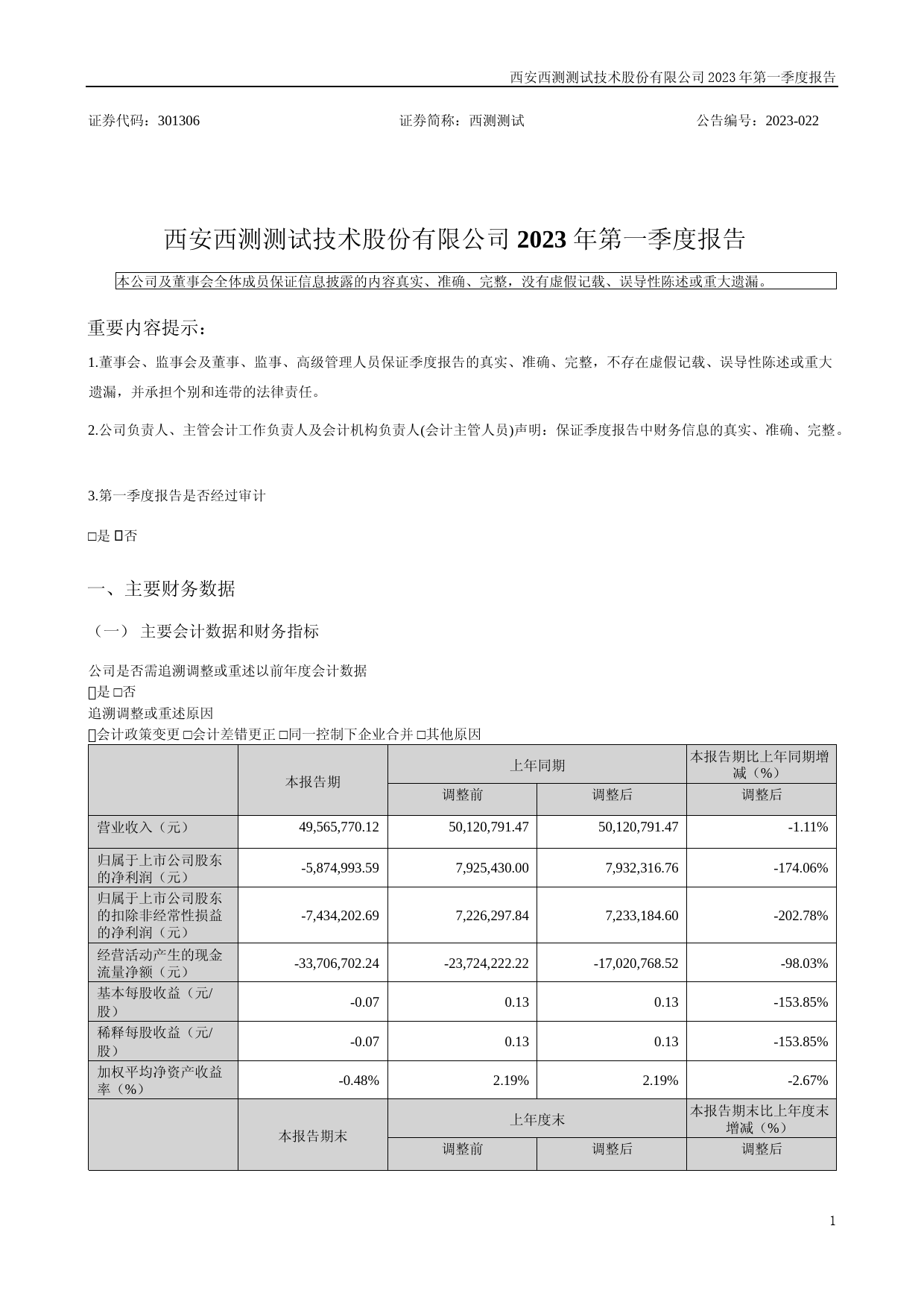 西测测试：2023年一季度报告_第1页