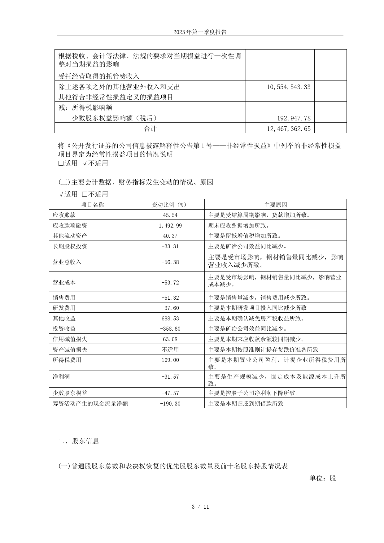 西宁特钢：西宁特殊钢股份有限公司2023年第一季度报告_第3页