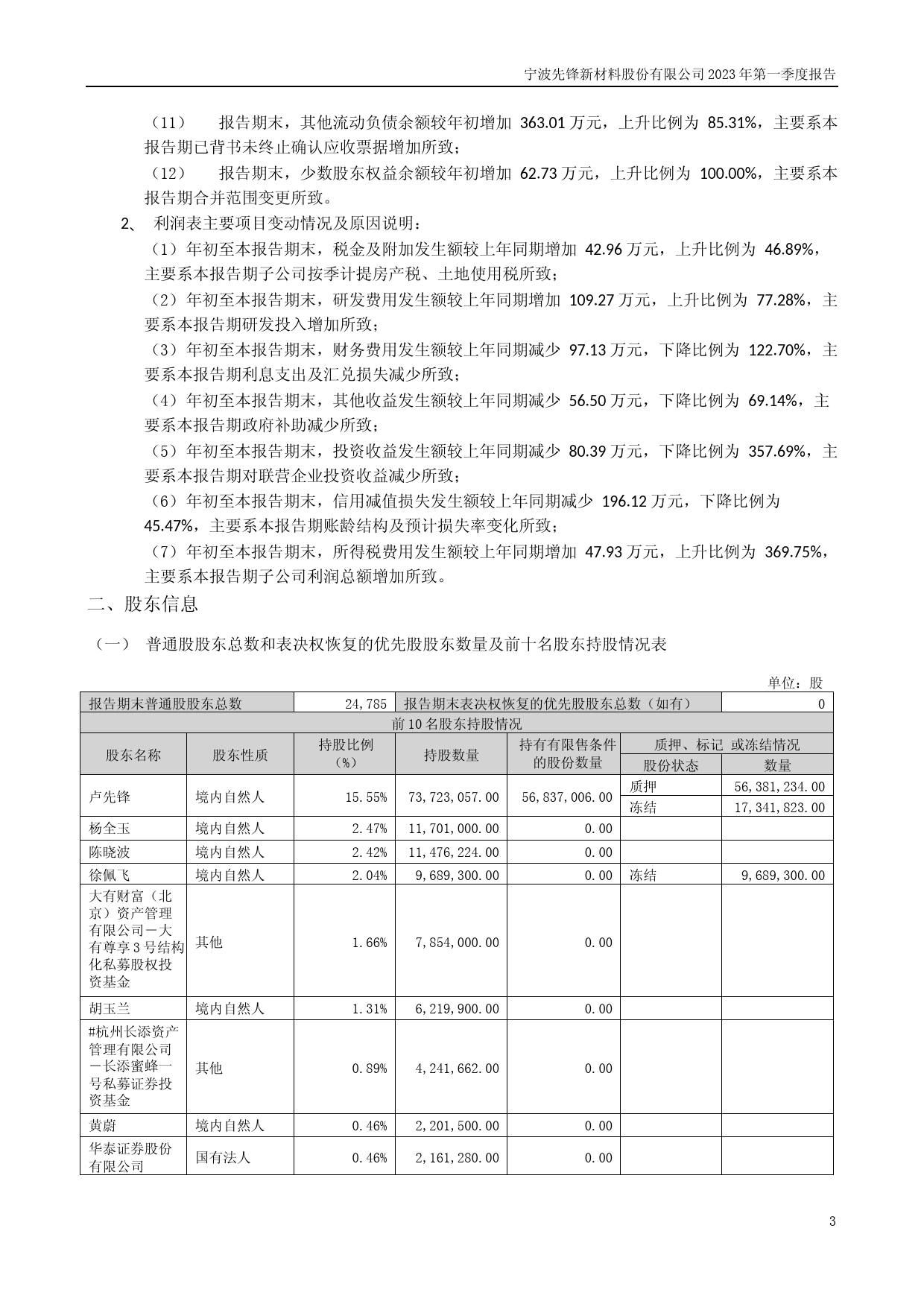 先锋新材：2023年一季度报告_第3页