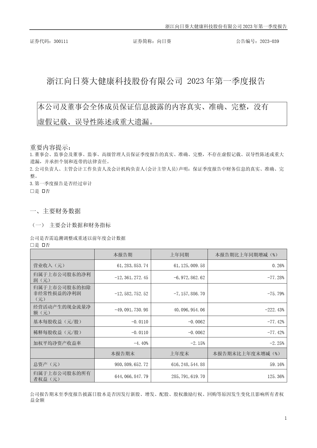 向日葵：2023年一季度报告