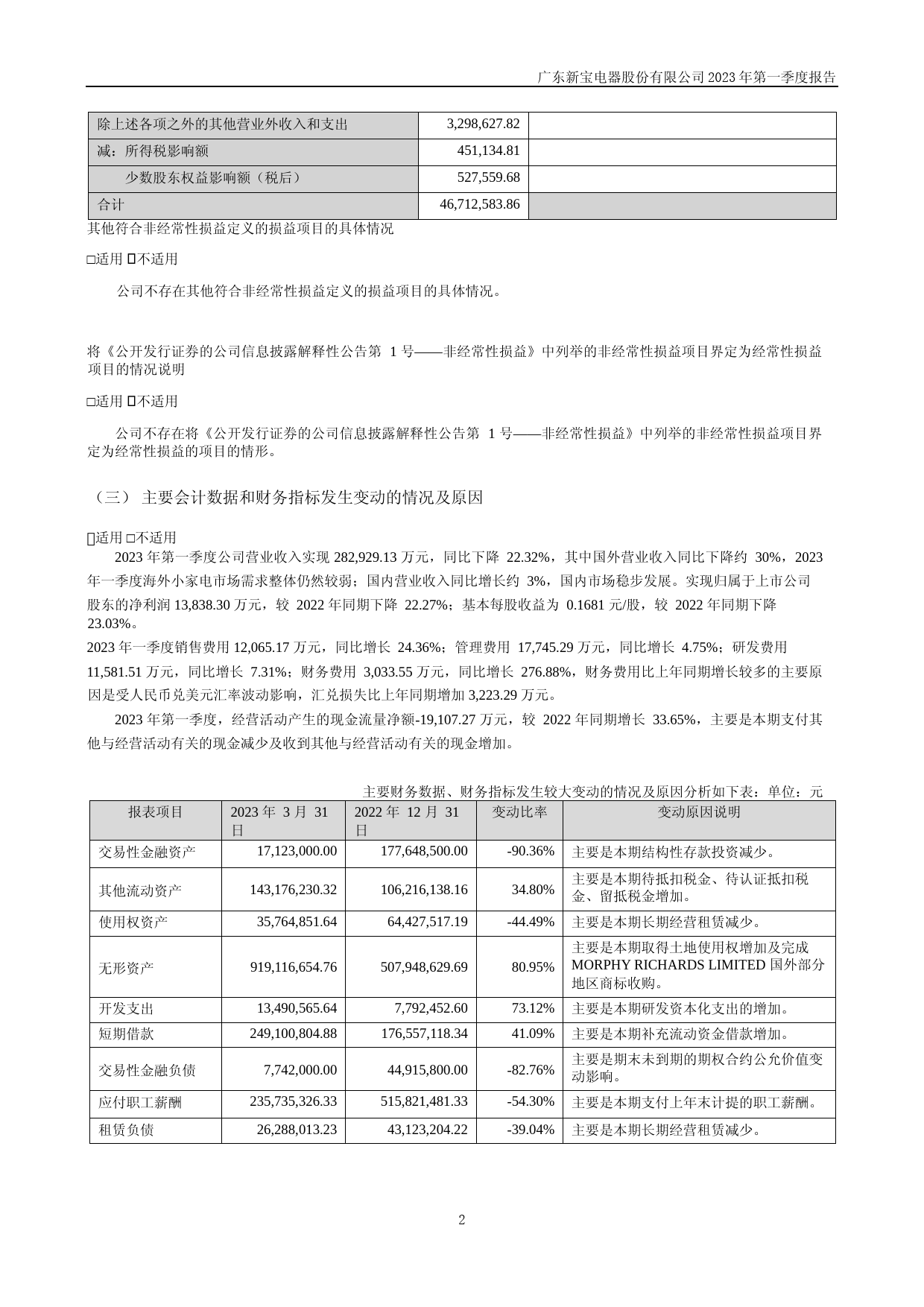 新宝股份：2023年一季度报告_第2页