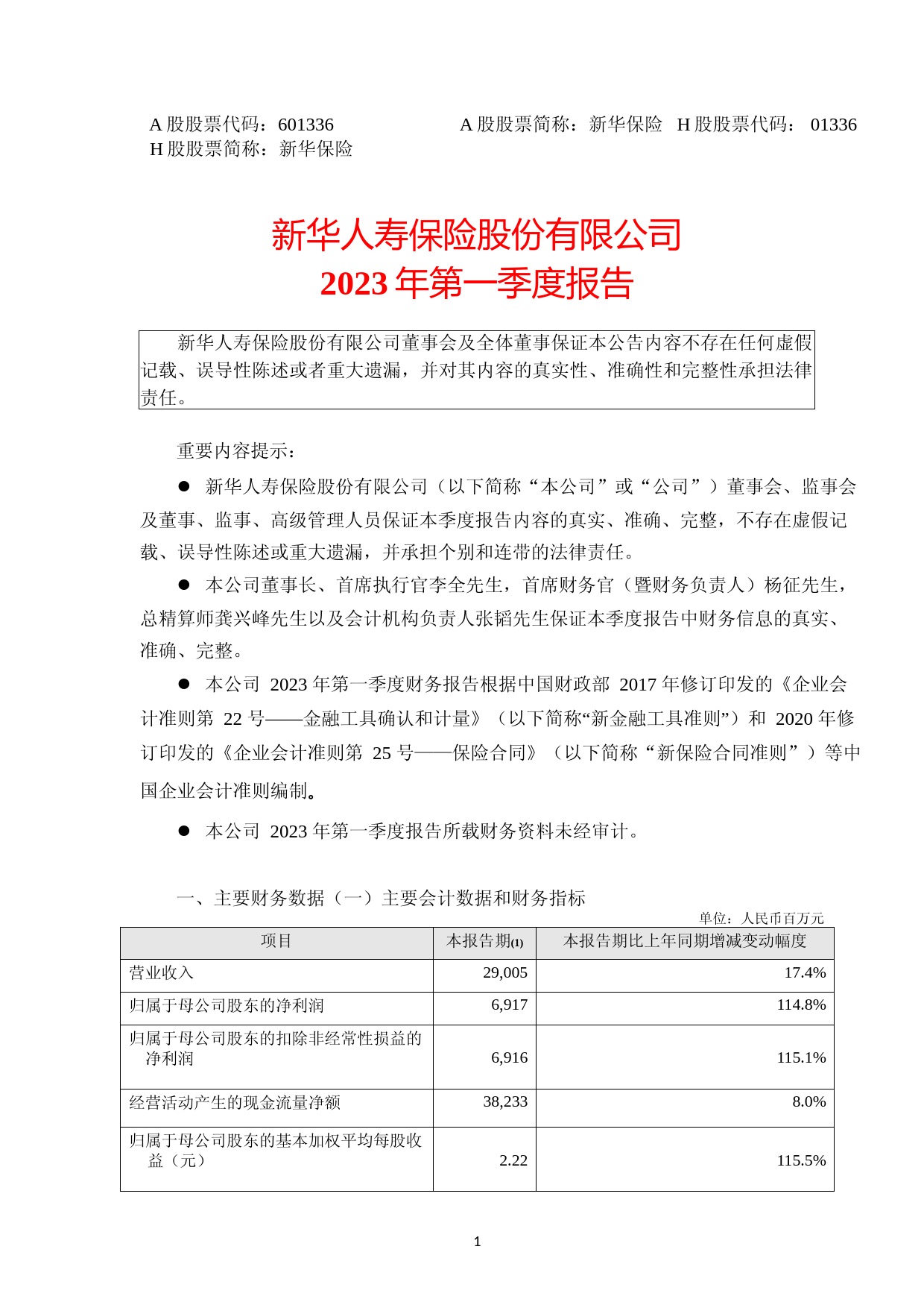 新华保险：新华保险2023年第一季度报告