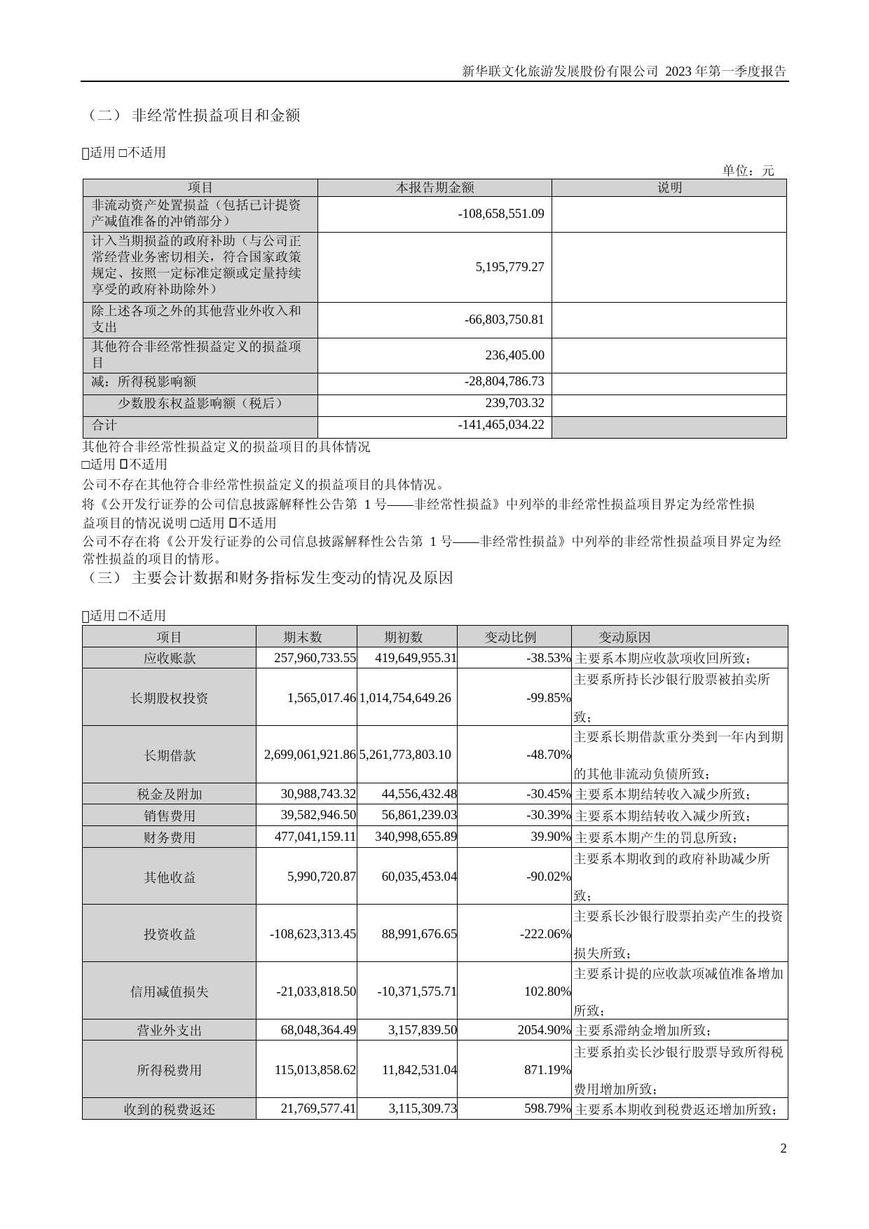 新华联：2023年一季度报告_第2页