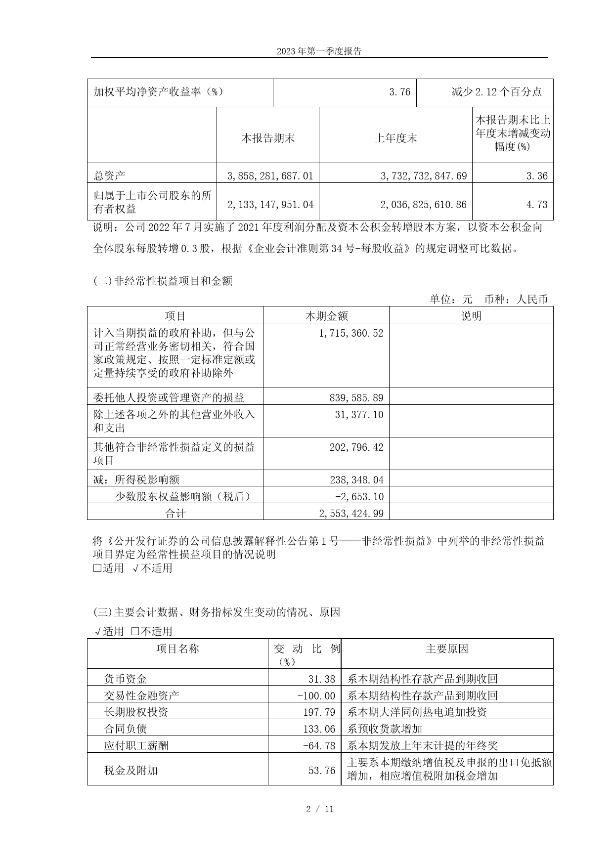 新化股份：新化股份2023年第一季度报告_第2页