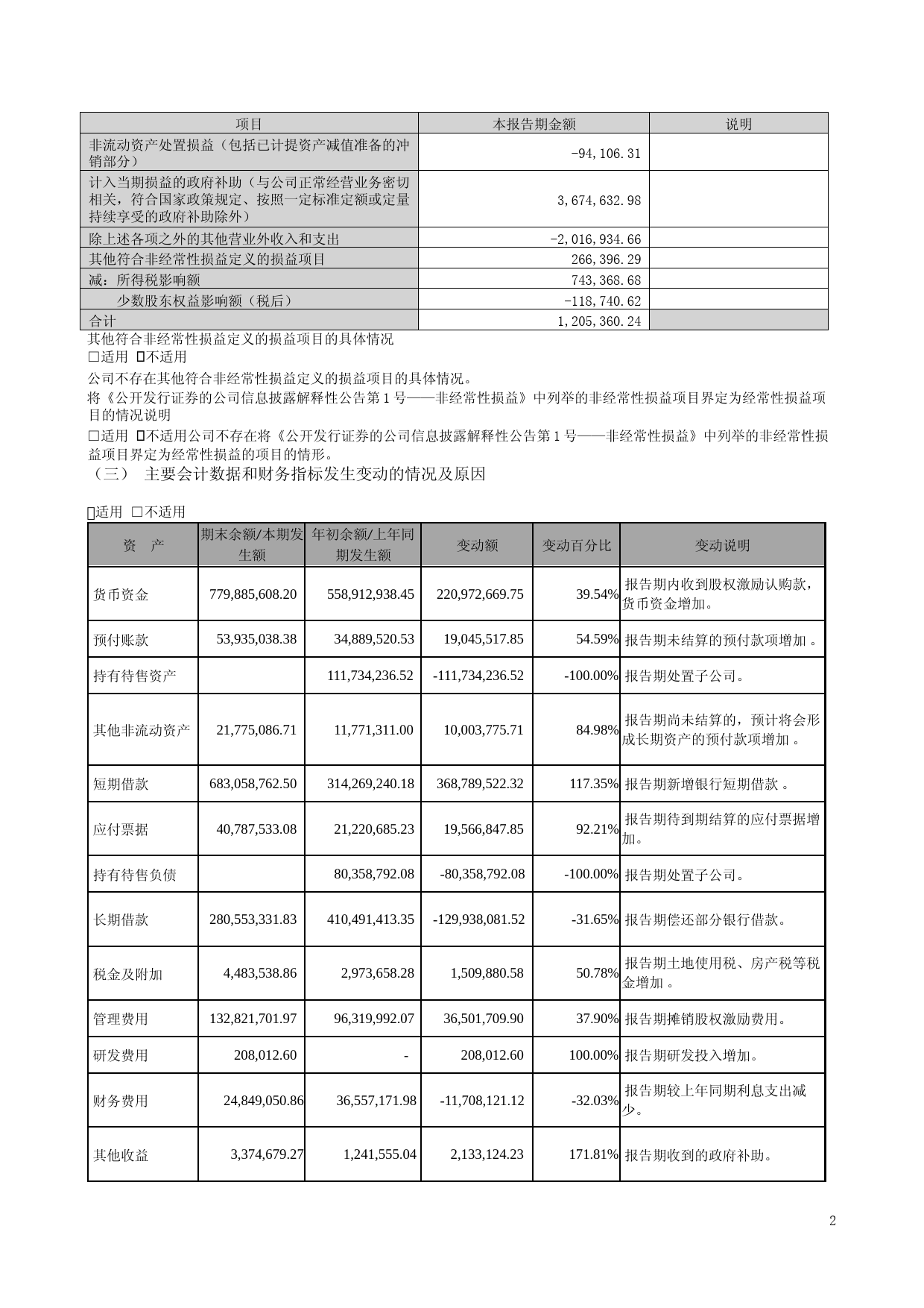新里程：2023年一季度报告_第2页