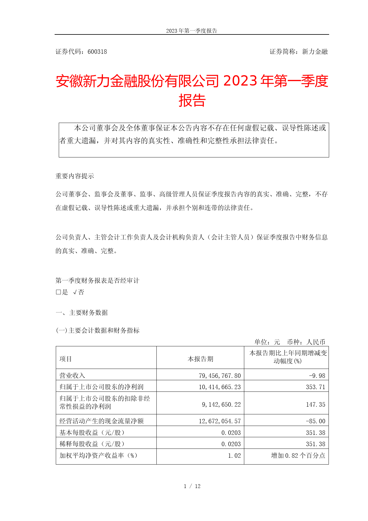 新力金融：安徽新力金融股份有限公司2023年第一季度报告