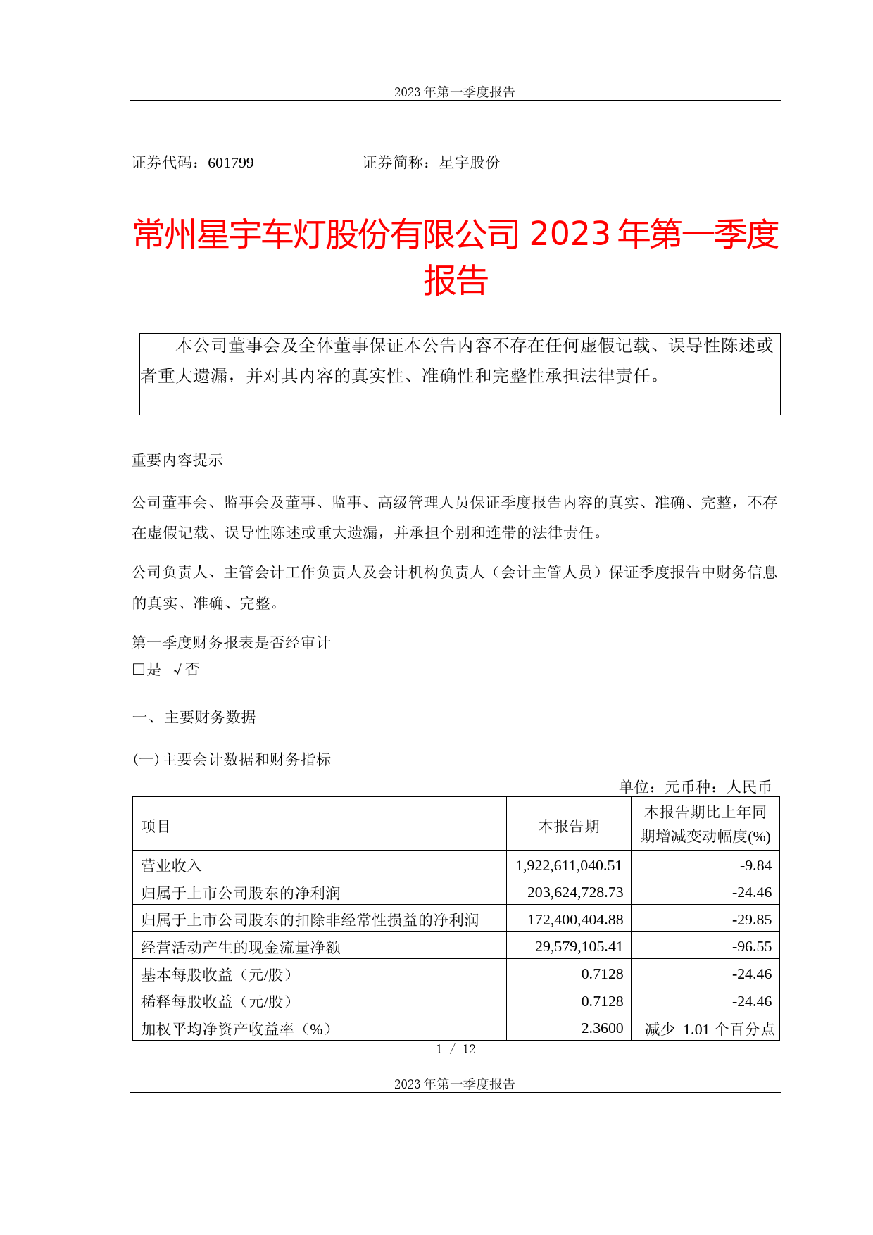 星宇股份：常州星宇车灯股份有限公司2023年第一季度报告_第1页