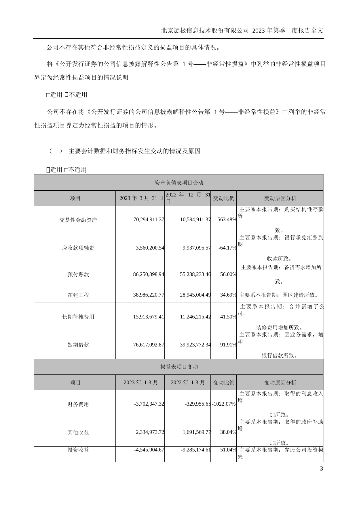 旋极信息：2023年一季度报告_第3页