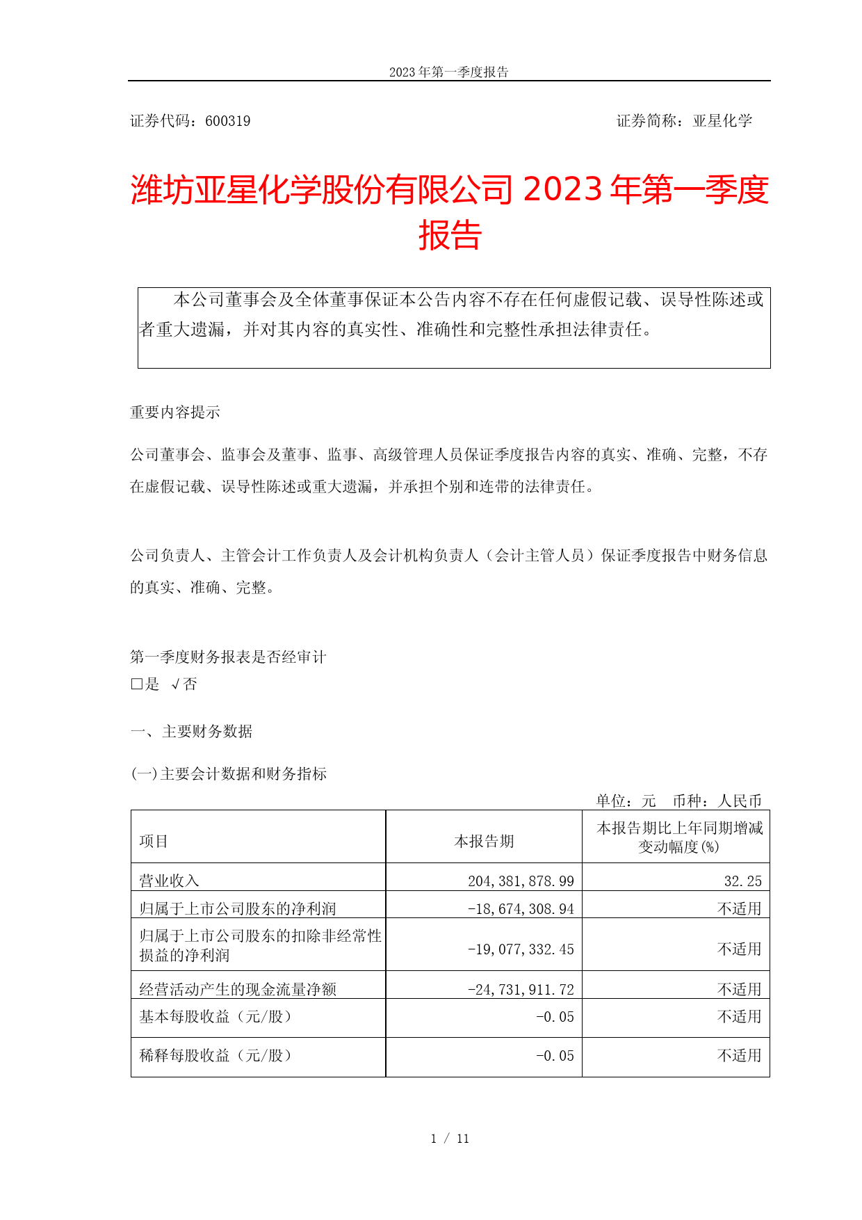 亚星化学：潍坊亚星化学股份有限公司2023年第一季度报告