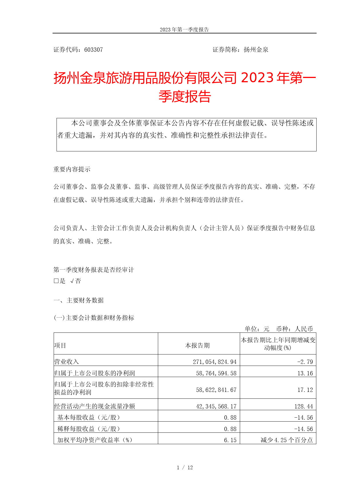 扬州金泉：扬州金泉旅游用品股份有限公司2023年第一季度报告_第1页