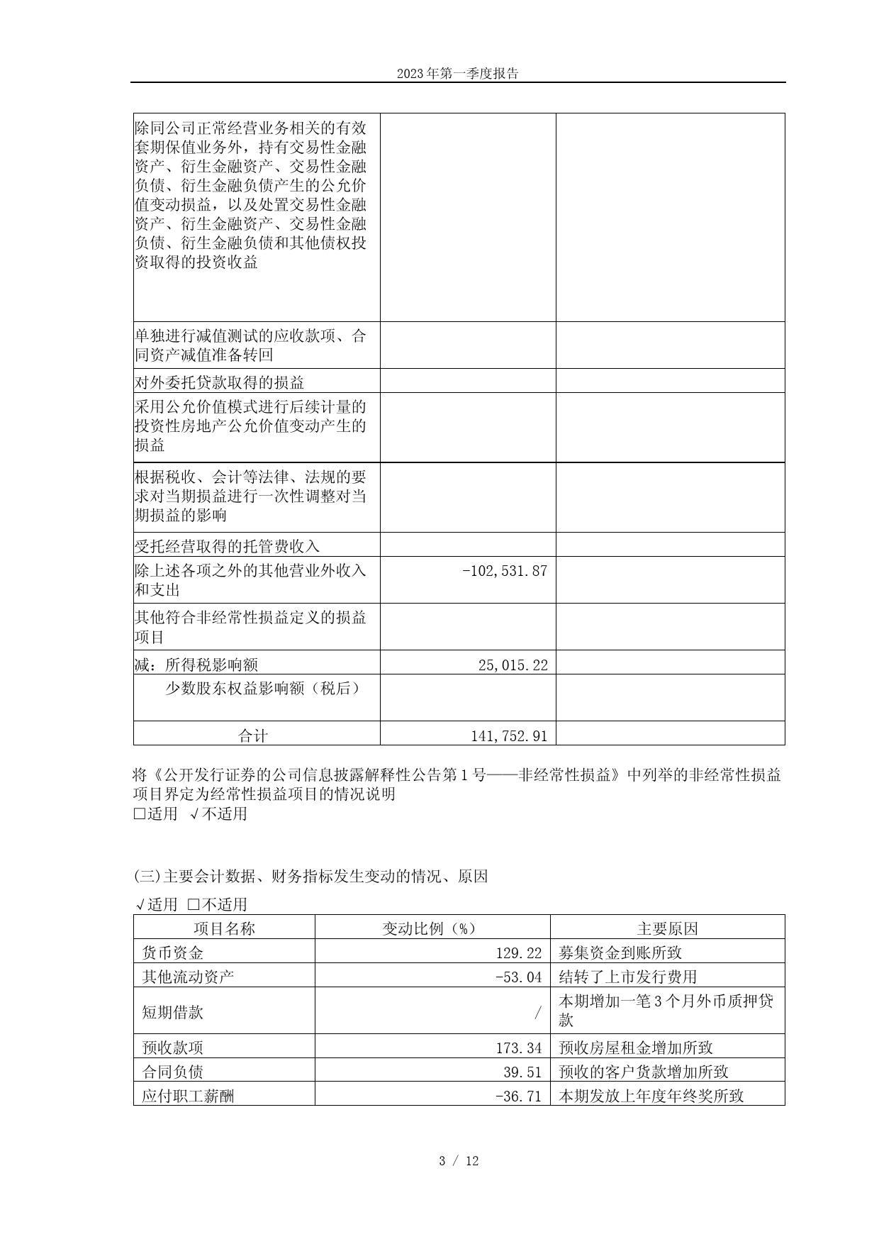 扬州金泉：扬州金泉旅游用品股份有限公司2023年第一季度报告_第3页