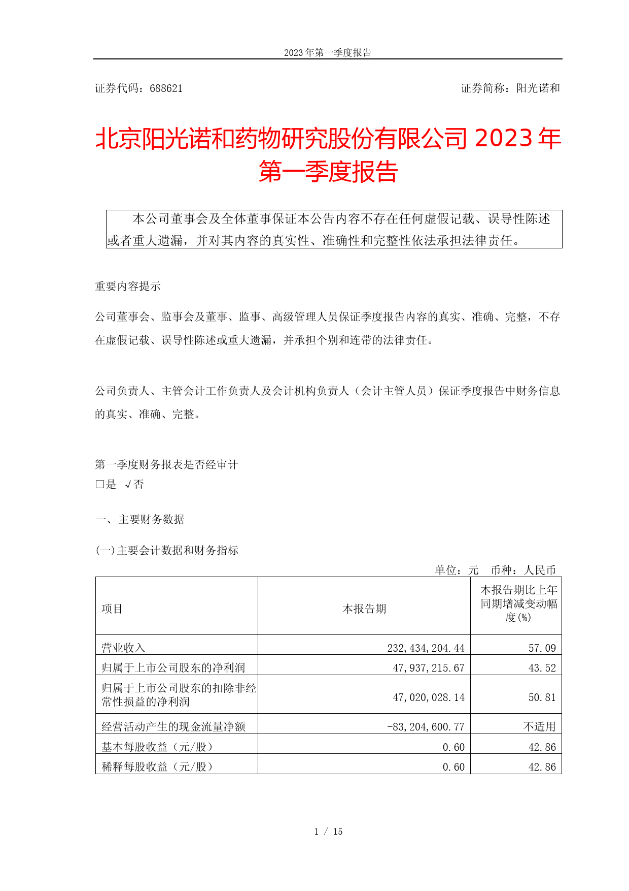 阳光诺和：阳光诺和2023年第一季度报告_第1页