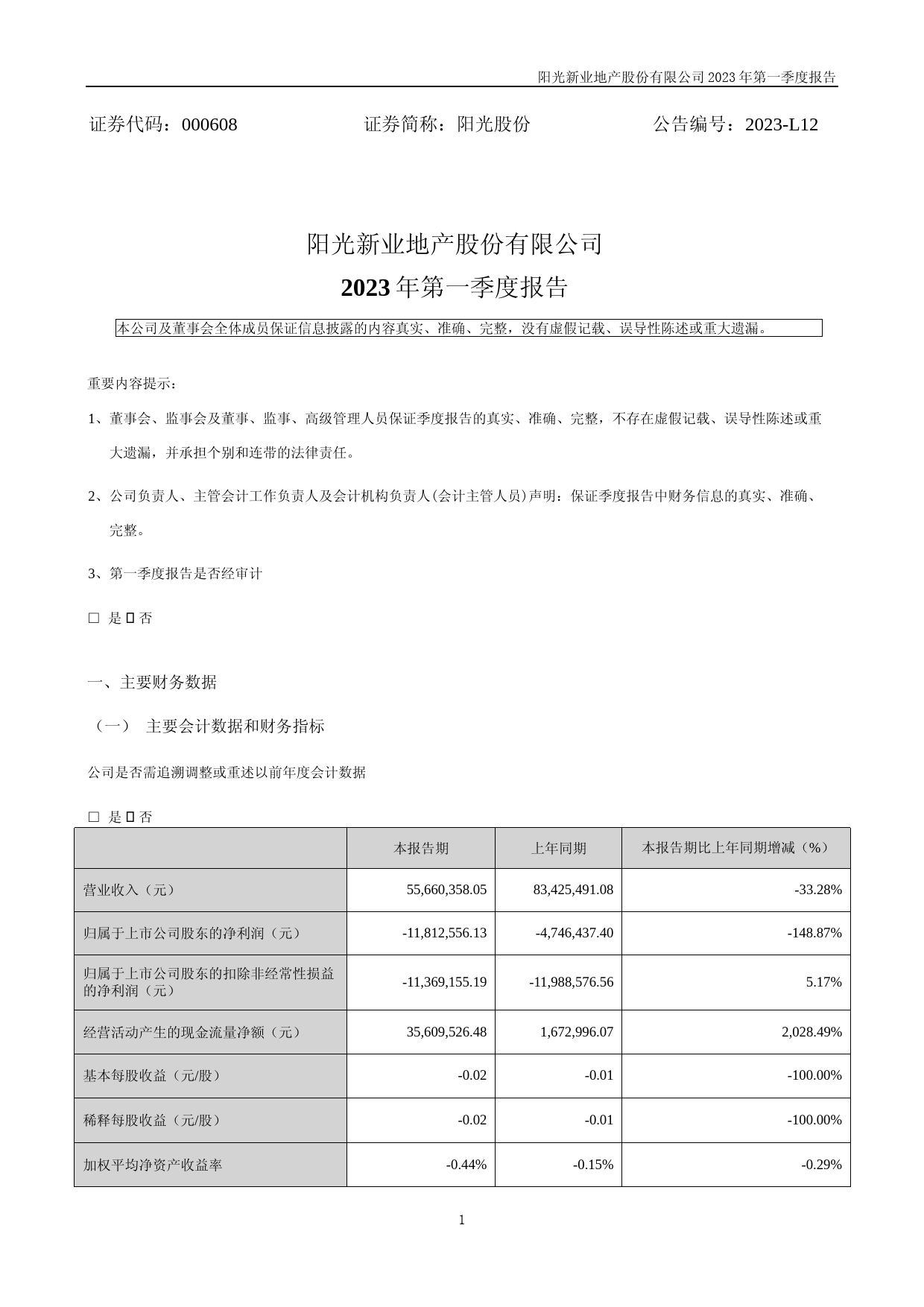 阳光股份：2023年一季度报告_第1页