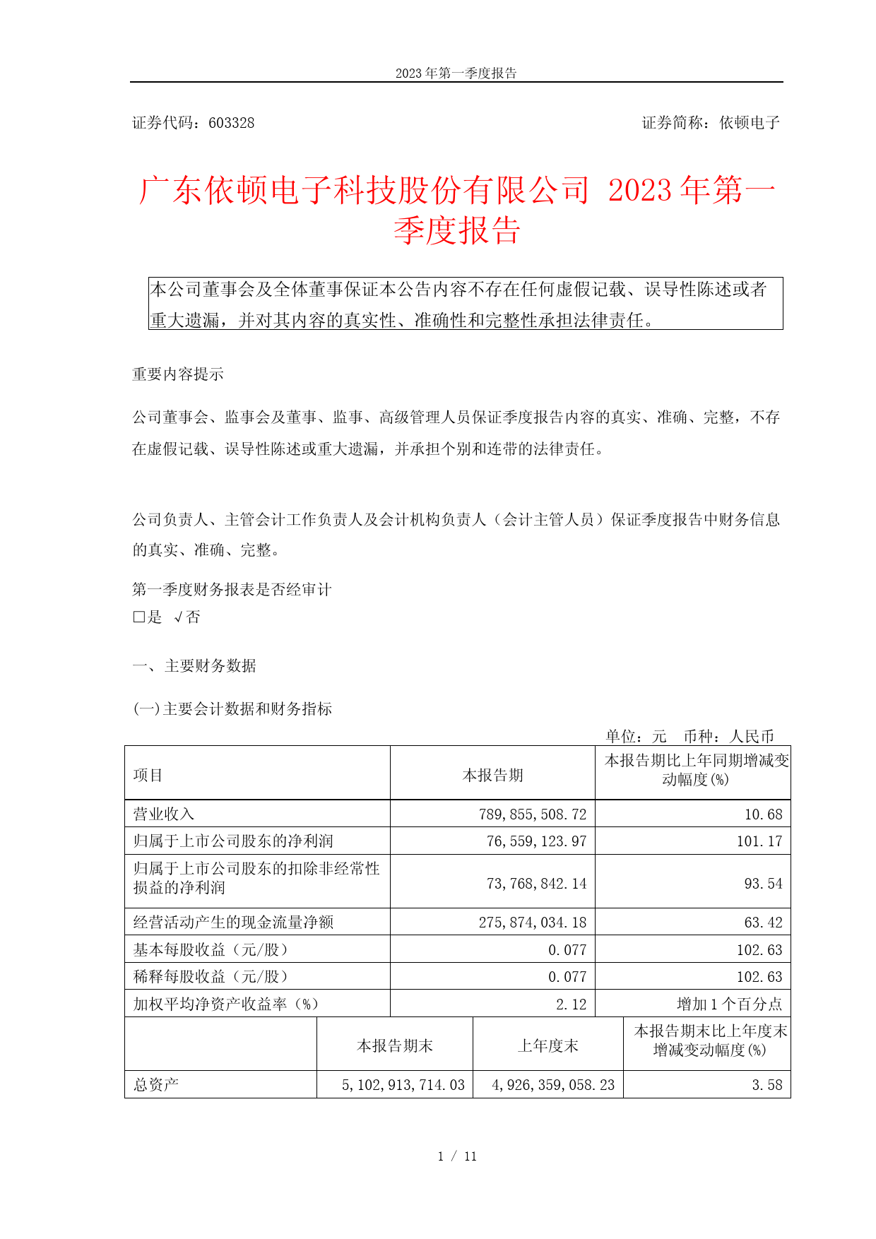 依顿电子：2023年第一季度报告
