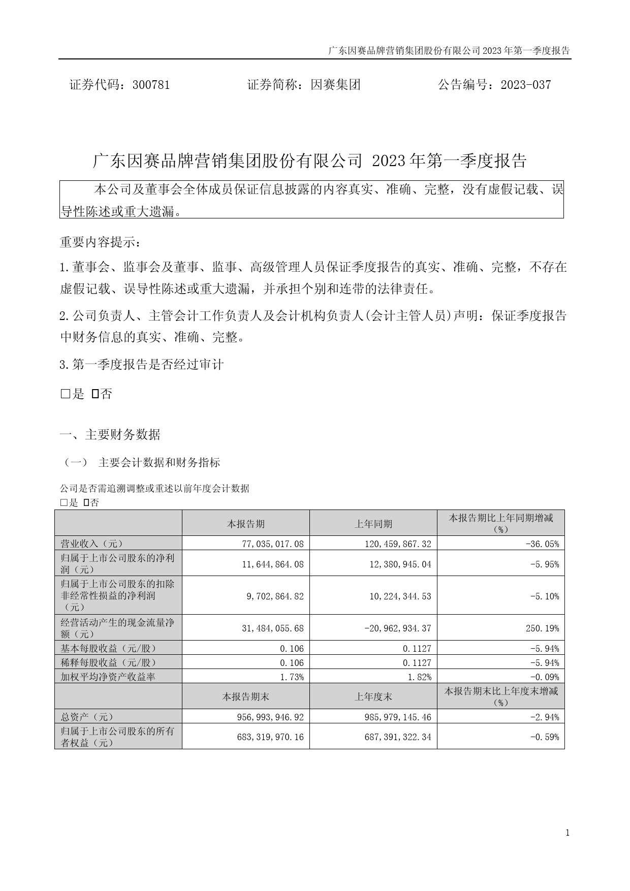 因赛集团：2023年一季度报告_第1页