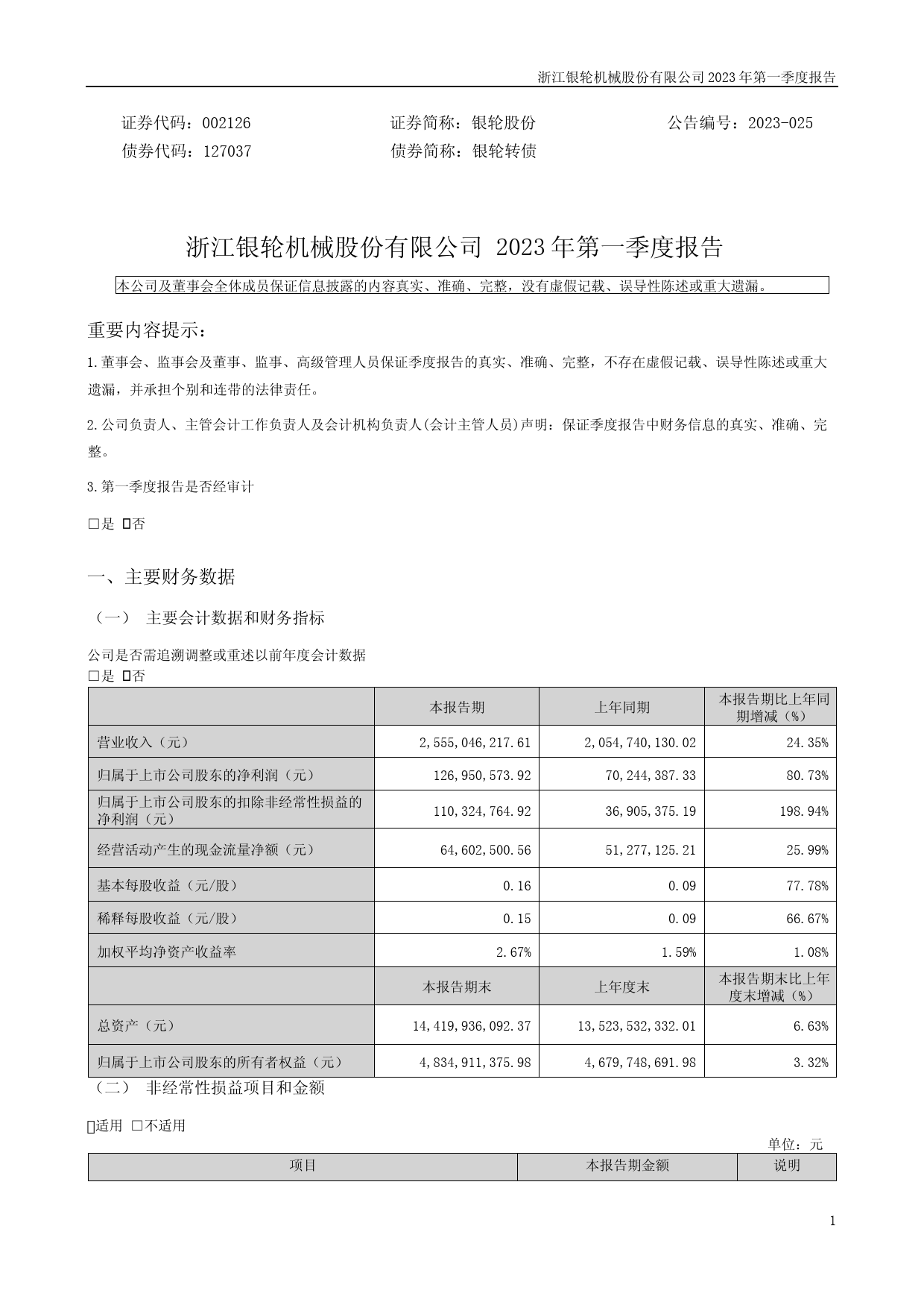 银轮股份：2023年一季度报告
