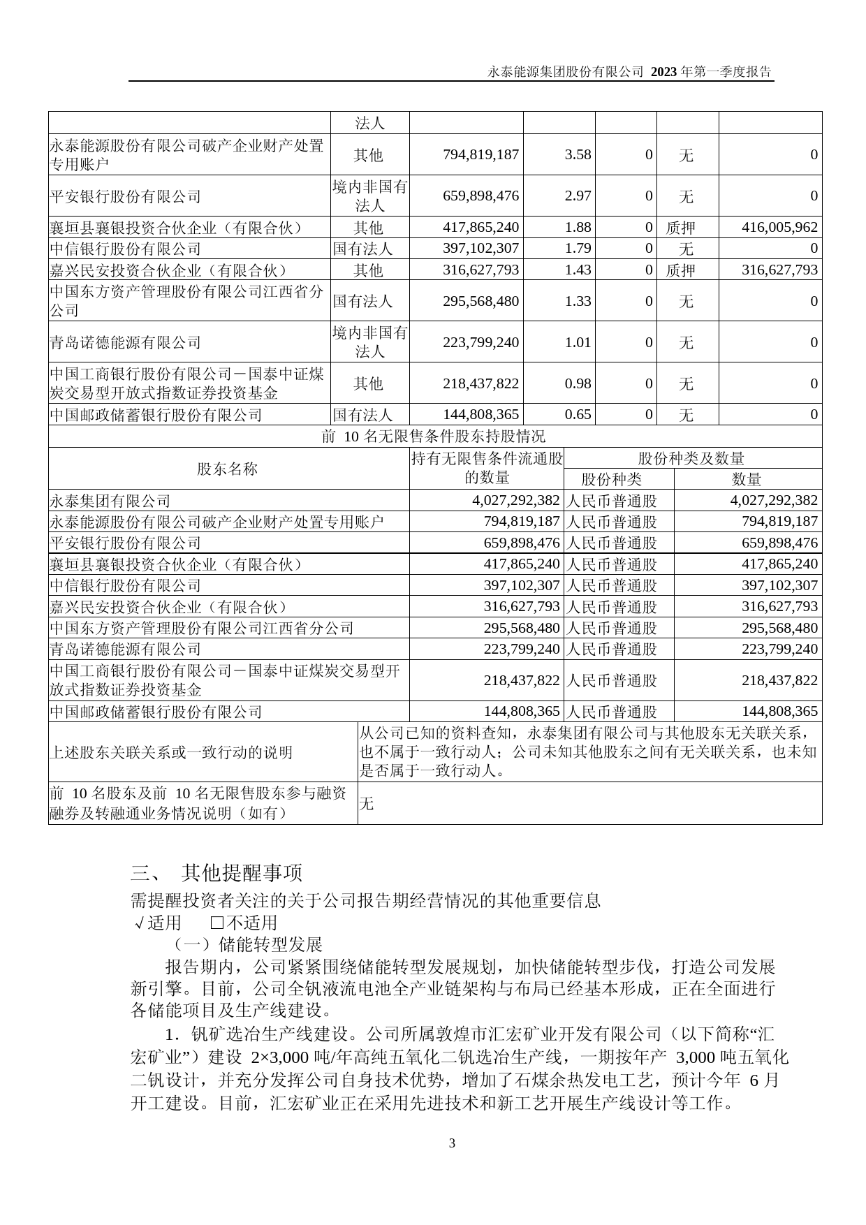 永泰能源：永泰能源集团股份有限公司2023年第一季度报告_第3页