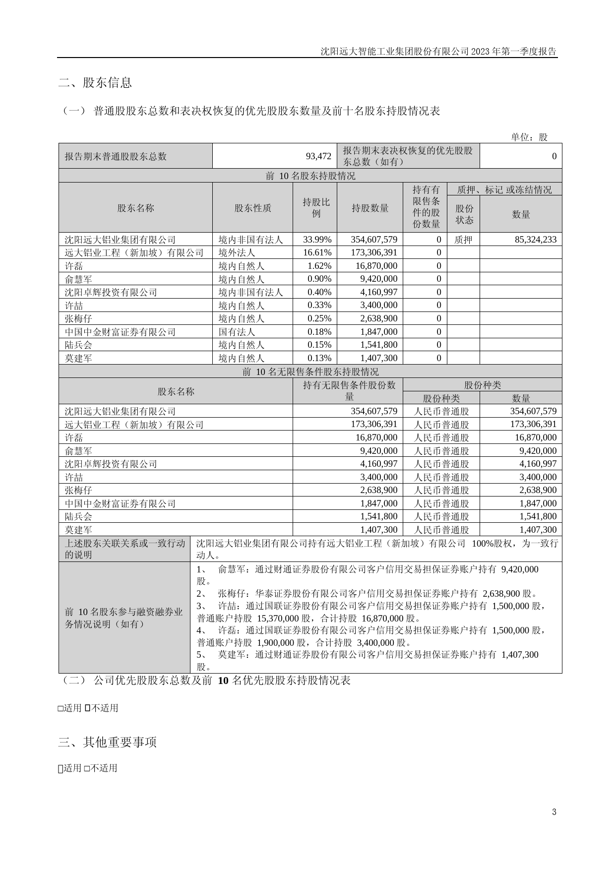 远大智能：2023年一季度报告_第3页