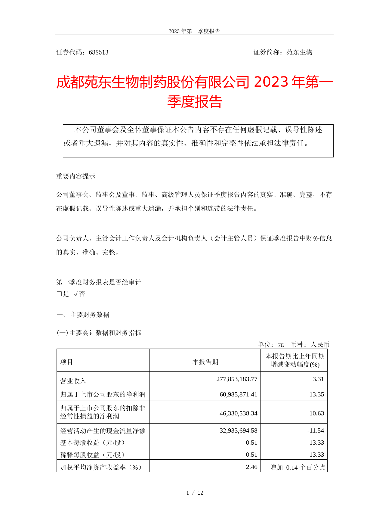 苑东生物：苑东生物：2023年第一季度报告_第1页
