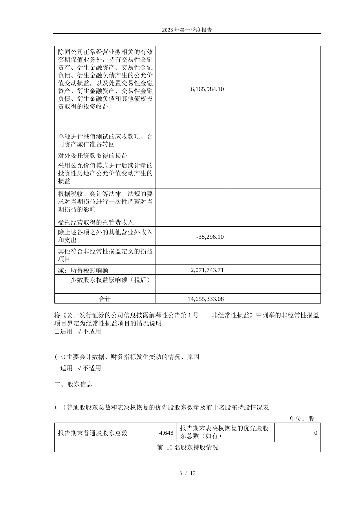 苑东生物：苑东生物：2023年第一季度报告_第3页