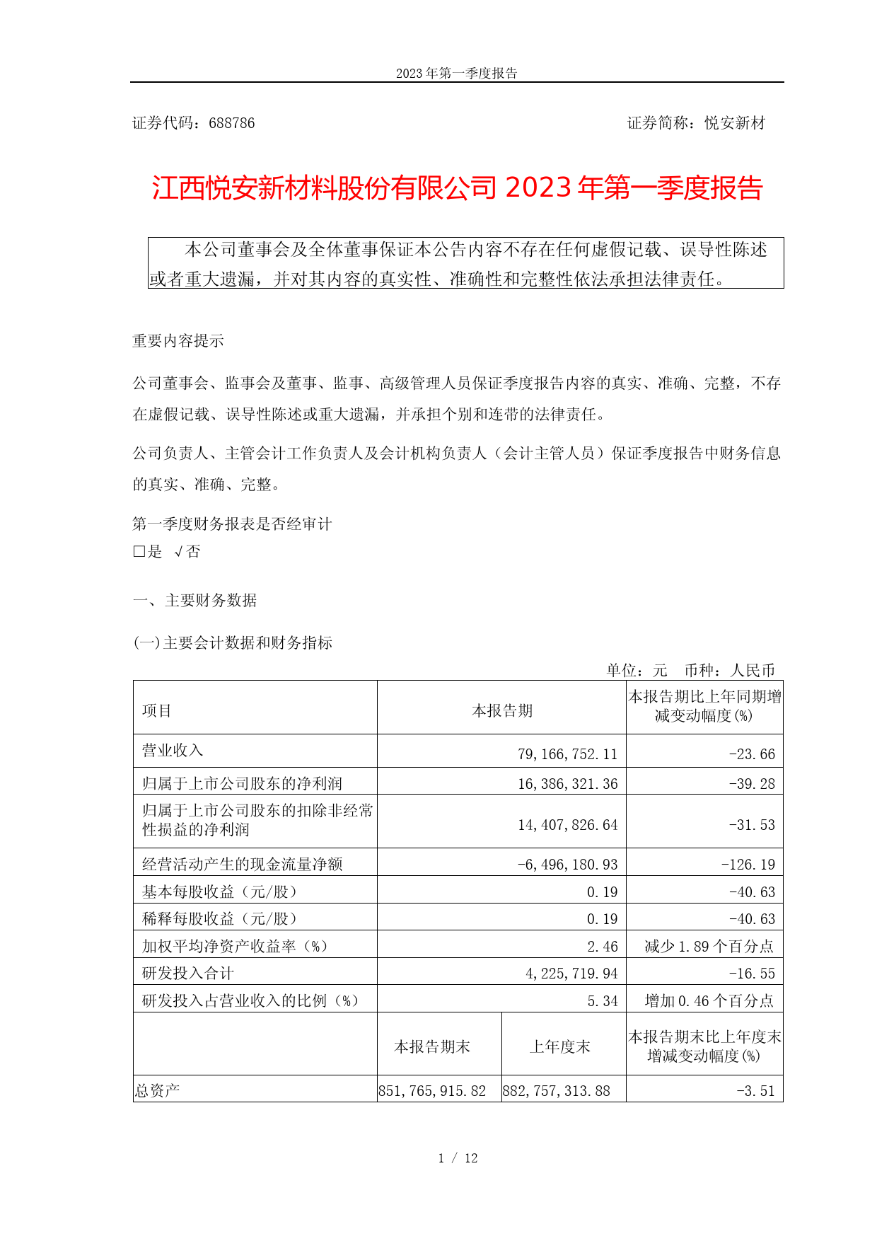 悦安新材：江西悦安新材料股份有限公司2023年第一季度报告_第1页