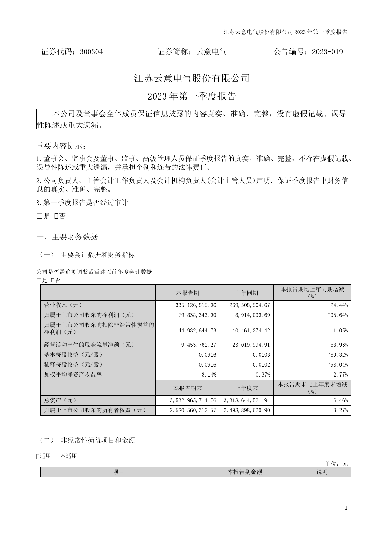 云意电气：2023年一季度报告_第1页