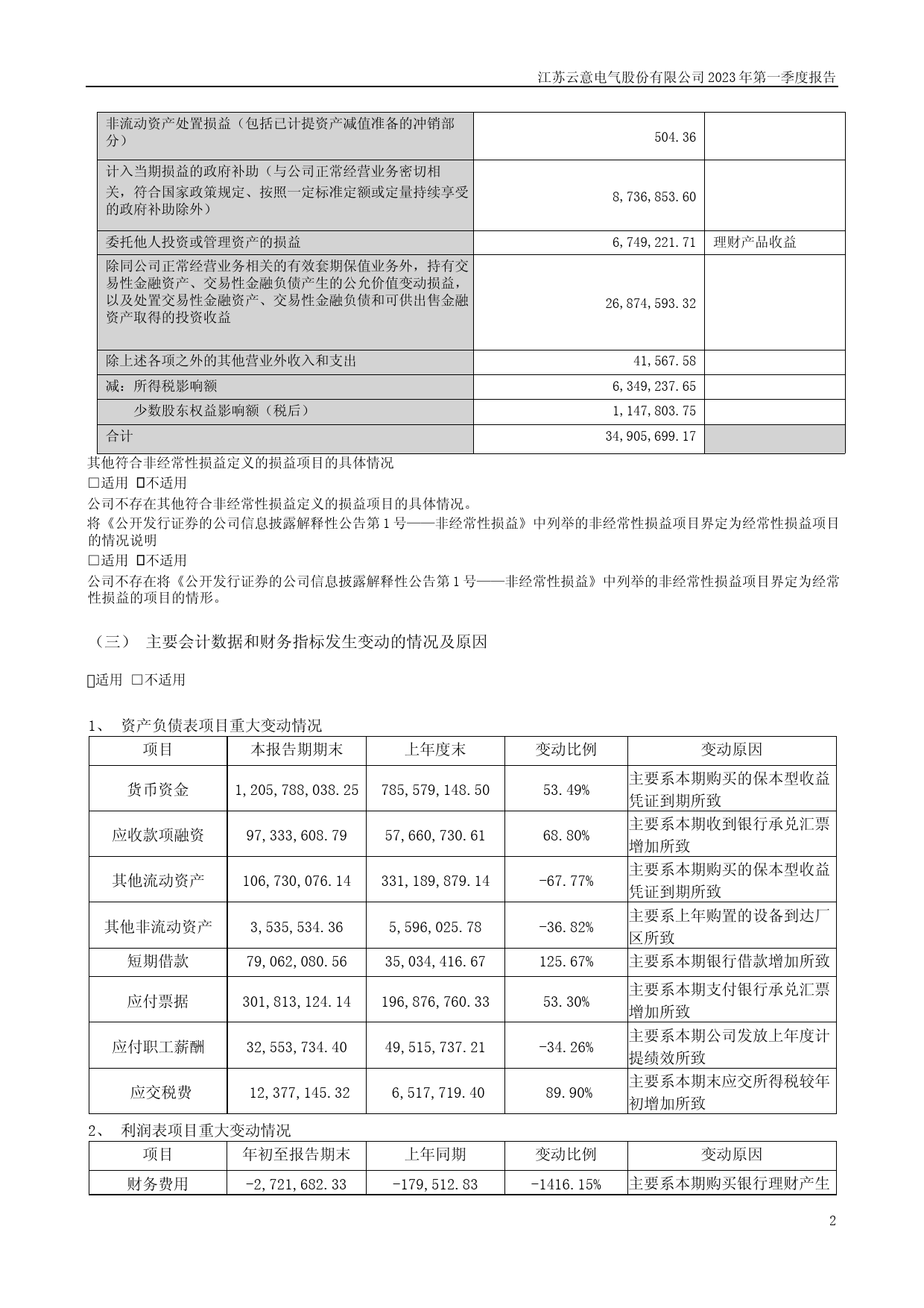 云意电气：2023年一季度报告_第2页