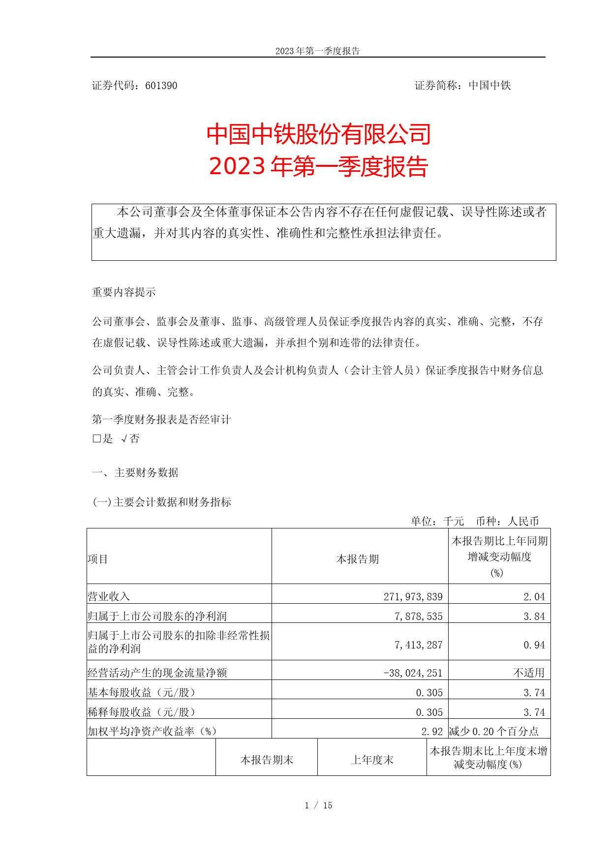中国中铁：中国中铁2023年第一季度报告