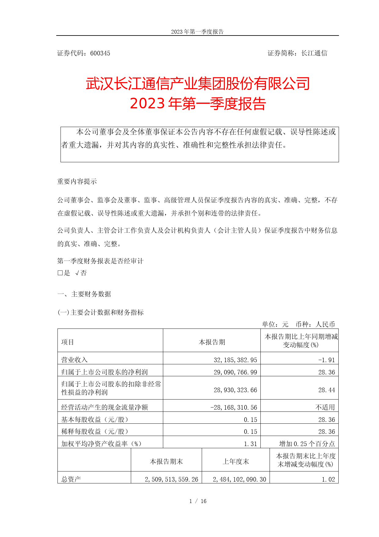 长江通信：长江通信2023年第一季度报告_第1页
