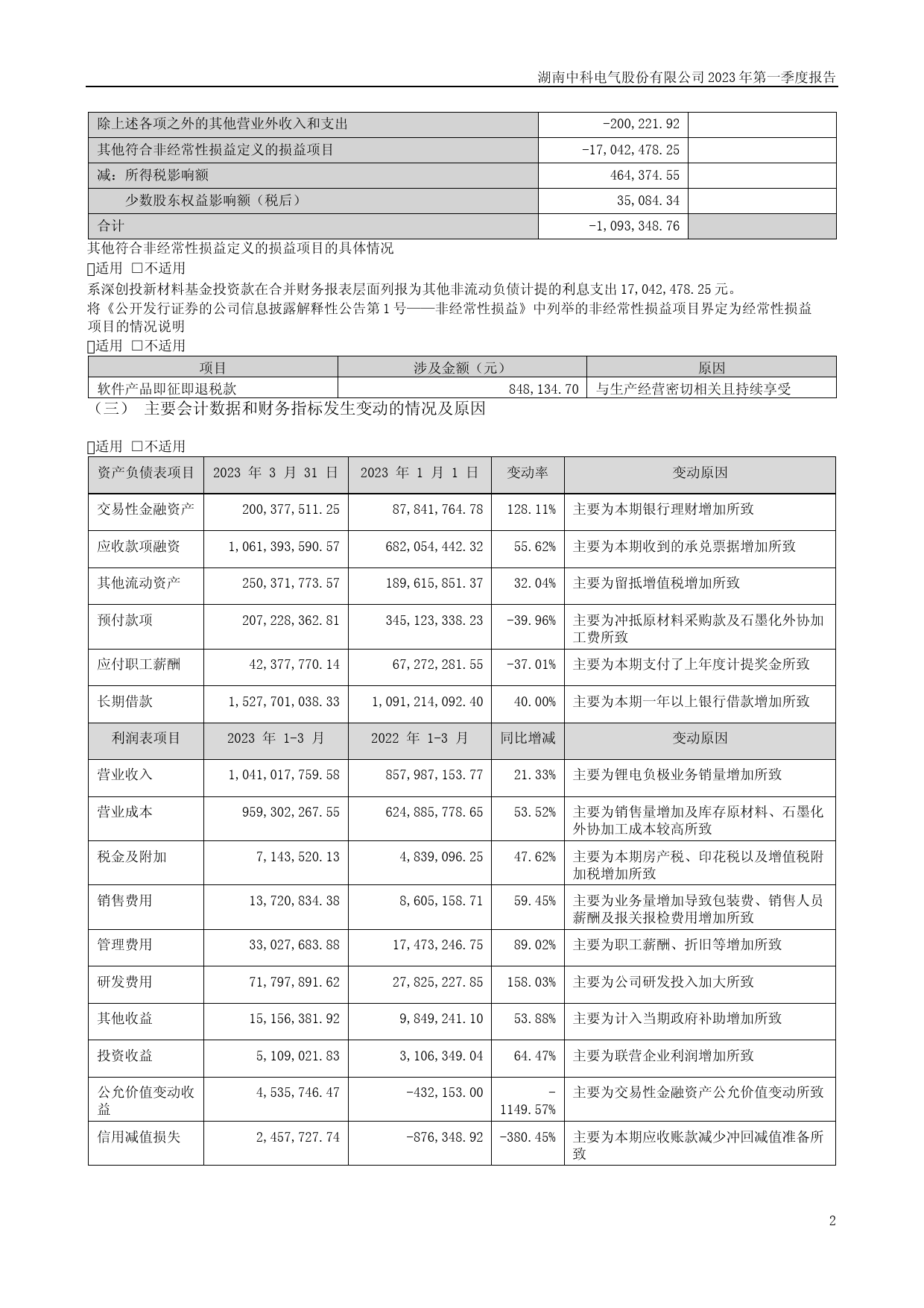 中科电气：2023年一季度报告_第2页
