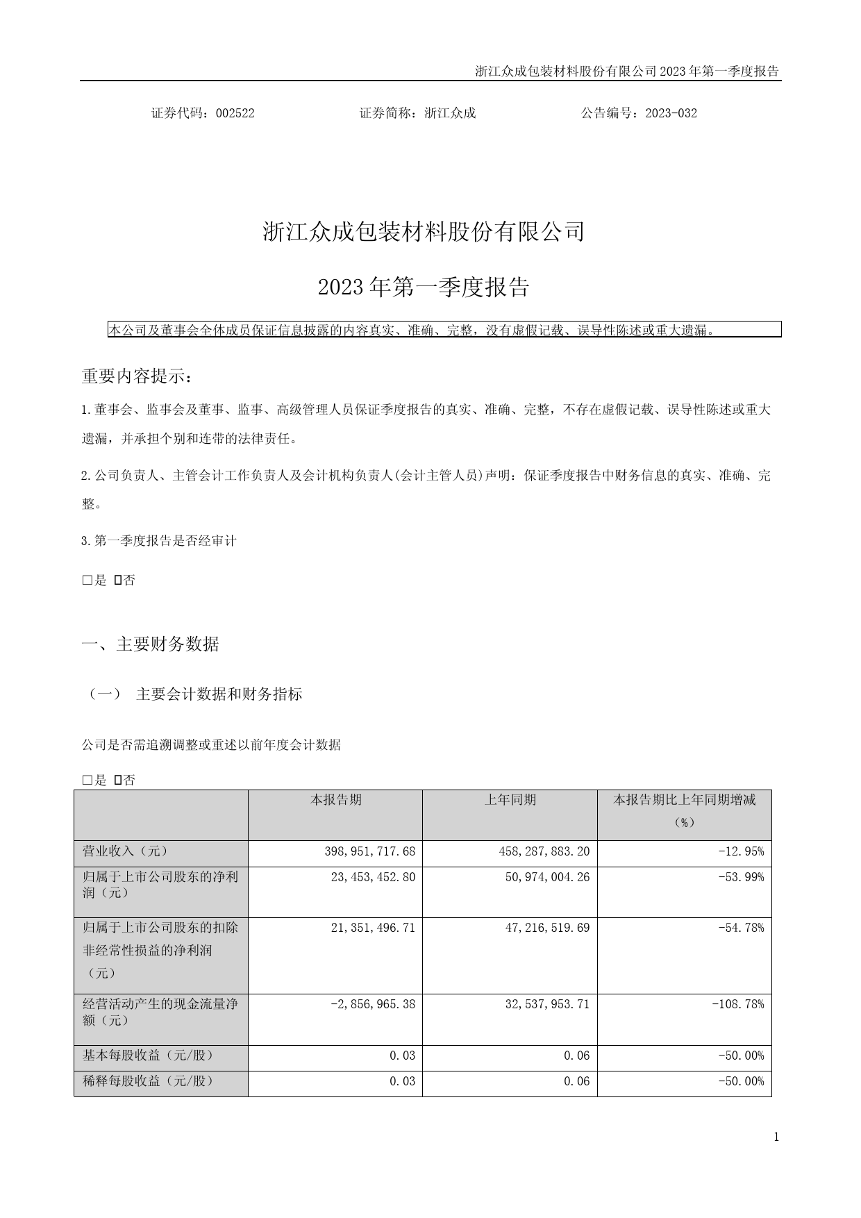 浙江众成：2023年一季度报告