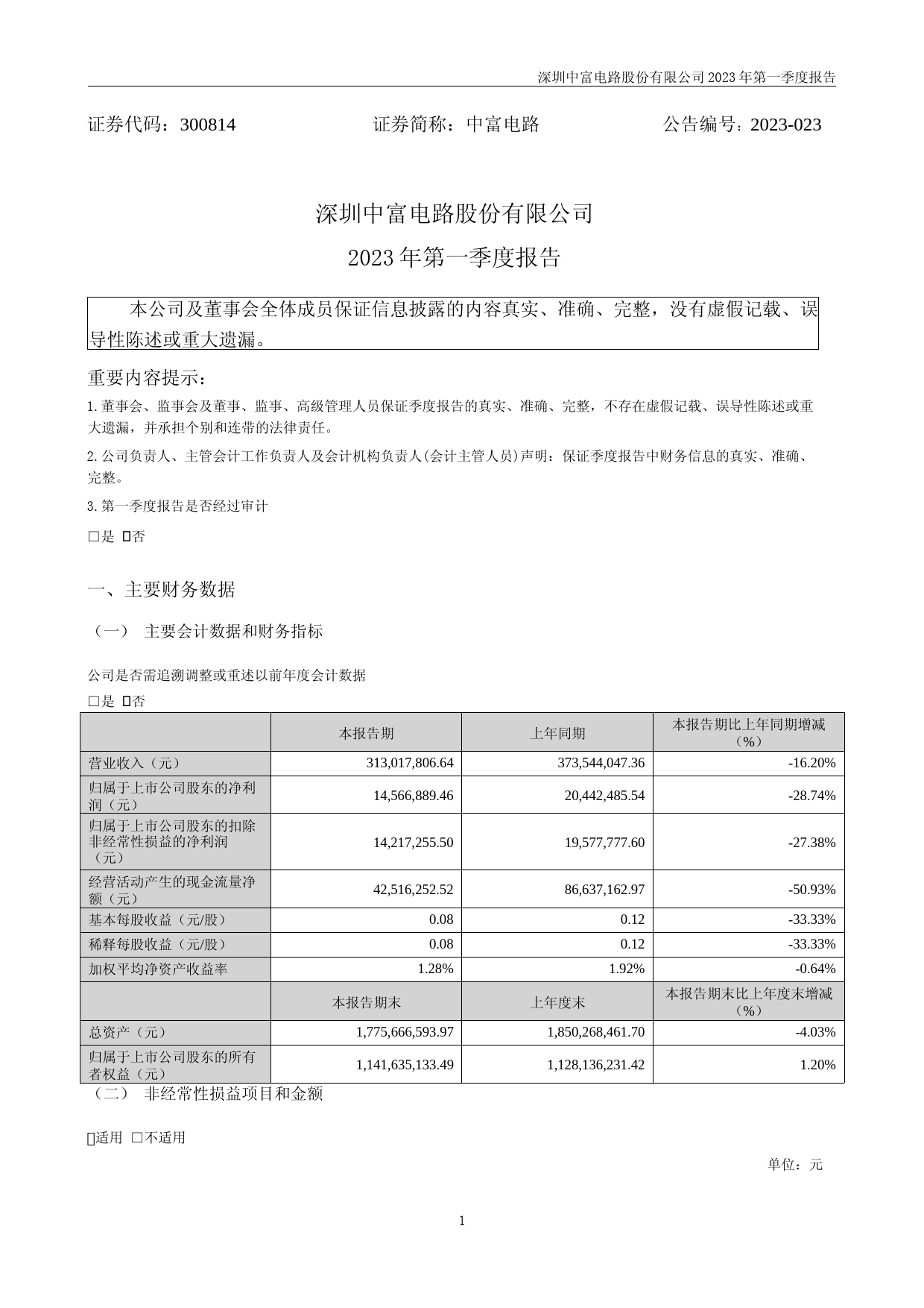 中富电路：2023年一季度报告