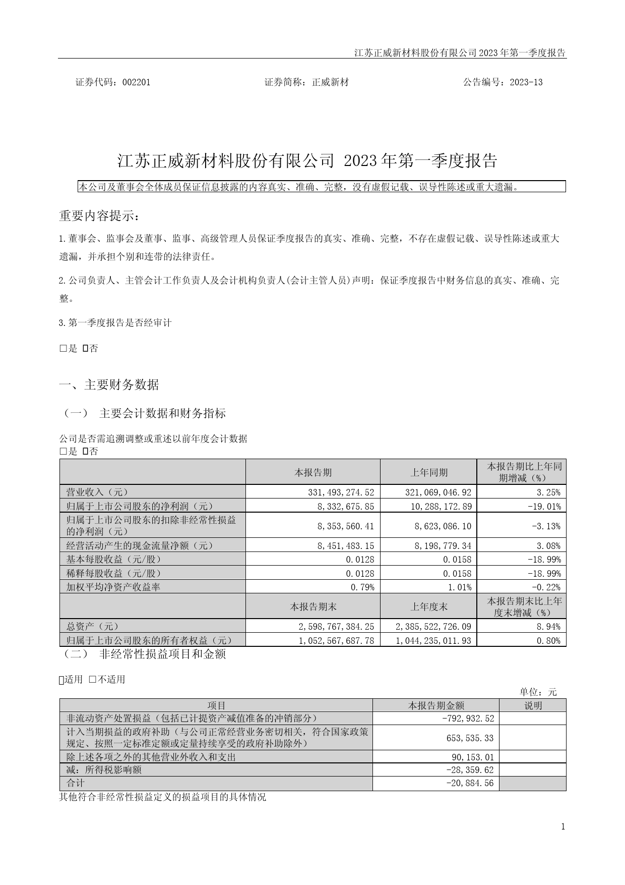 正威新材：2023年一季度报告_第1页
