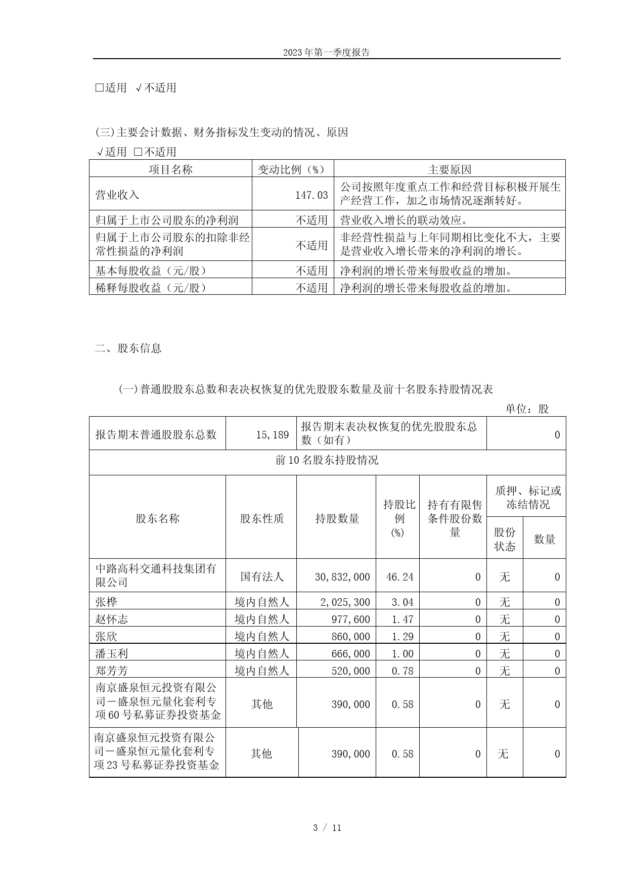 中公高科：中公高科2023年第一季度报告_第3页