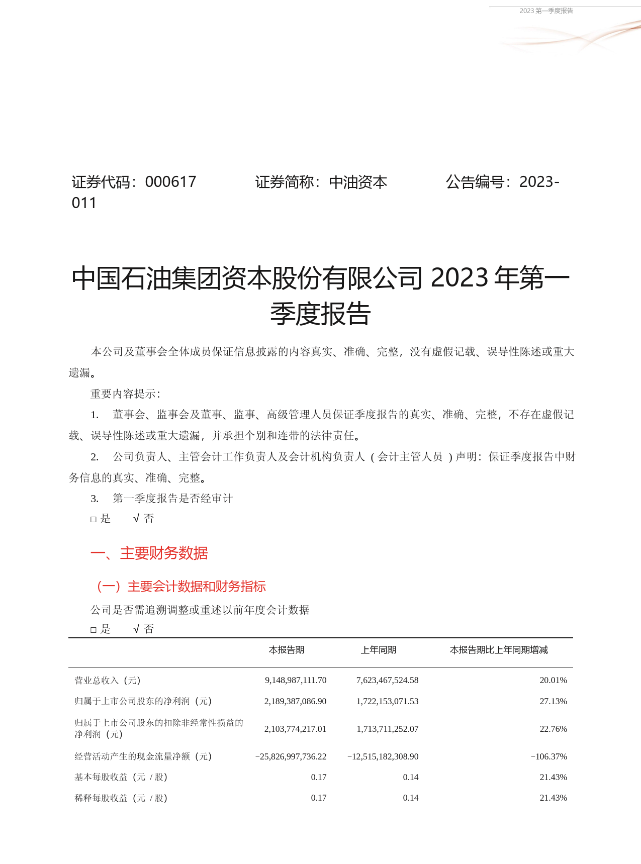 中油资本：2023年第一季度报告