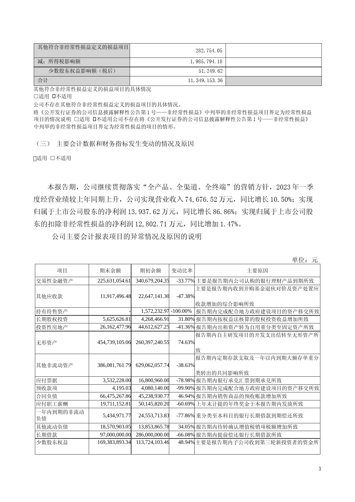 众生药业：2023年一季度报告_第3页