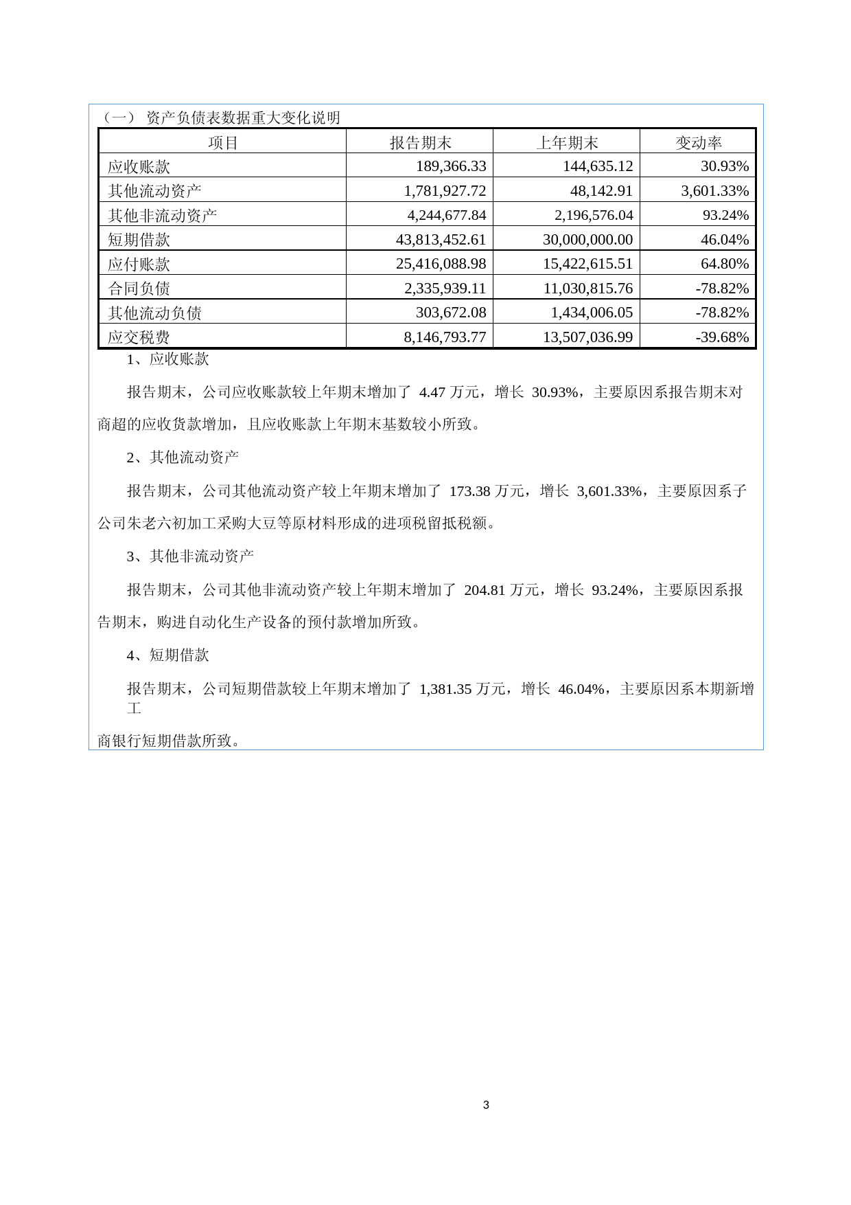 朱老六：2023年一季度报告_第3页