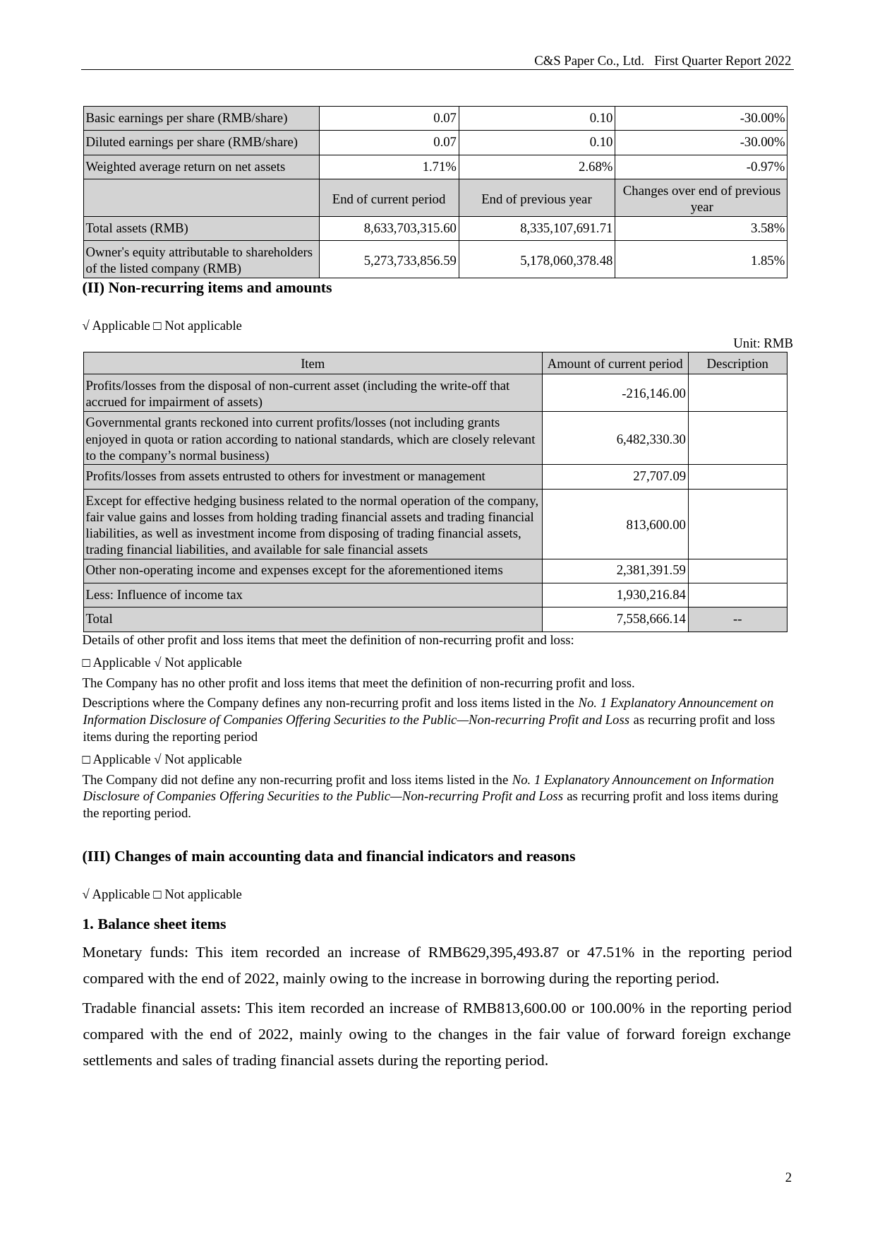 中顺洁柔：2023年第一季度报告（英文版）_第2页