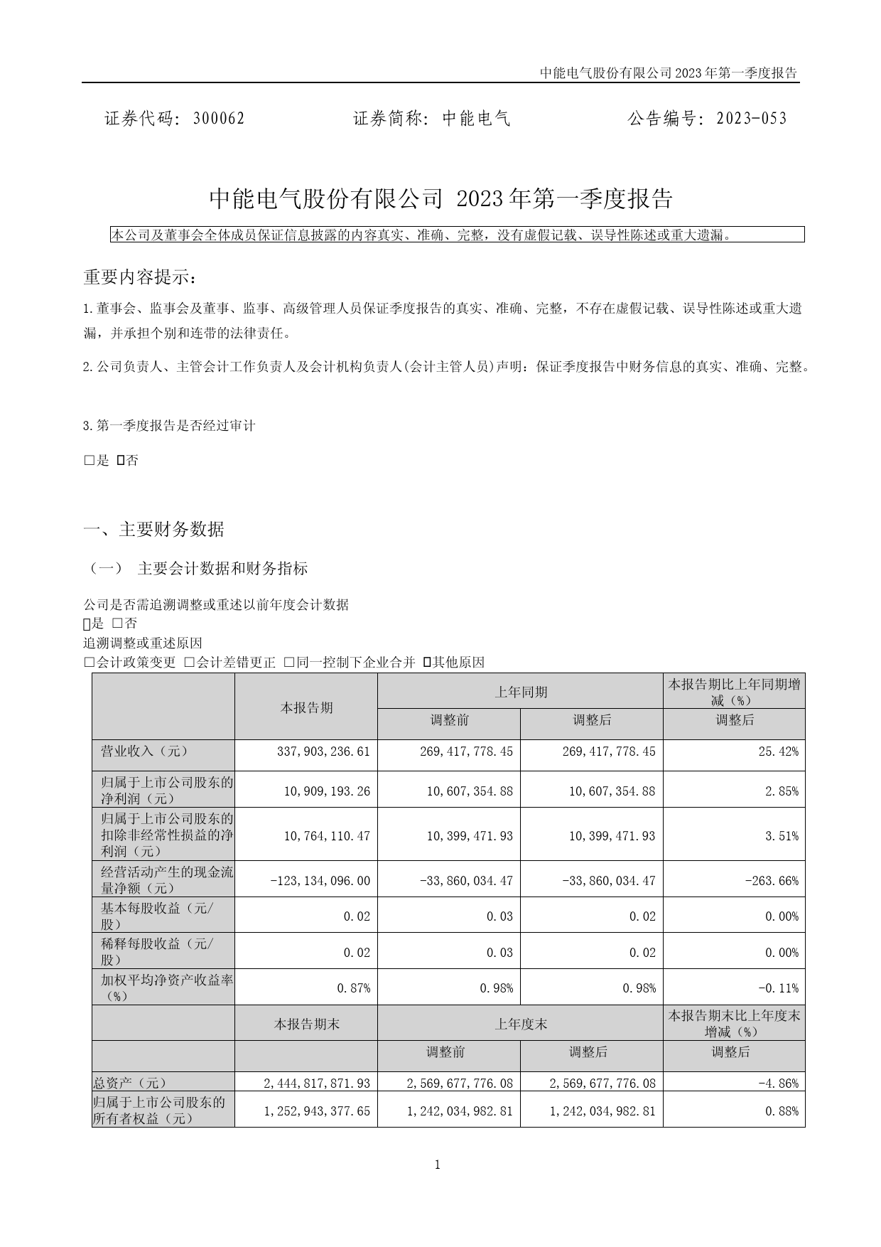 中能电气：2023年一季度报告_第1页