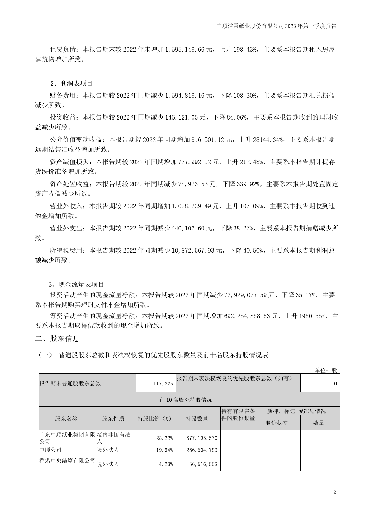 中顺洁柔：2023年一季度报告_第3页