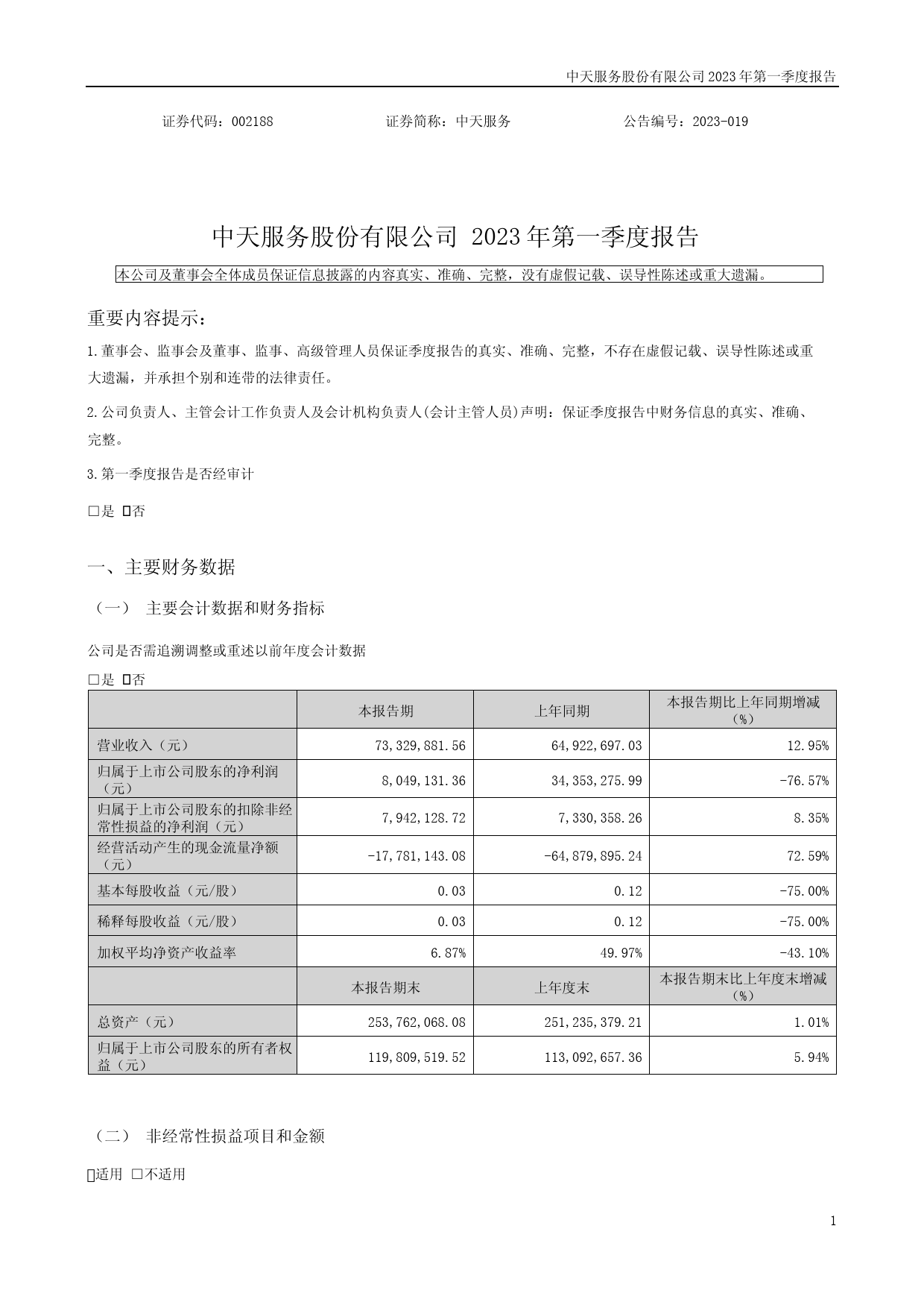 中天服务：2023年一季度报告_第1页