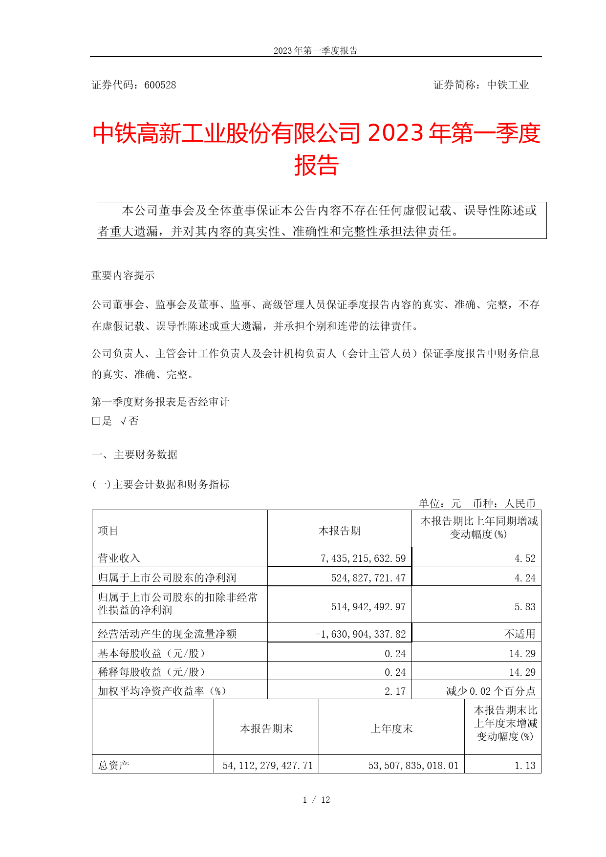 中铁工业：中铁工业2023年第一季度报告