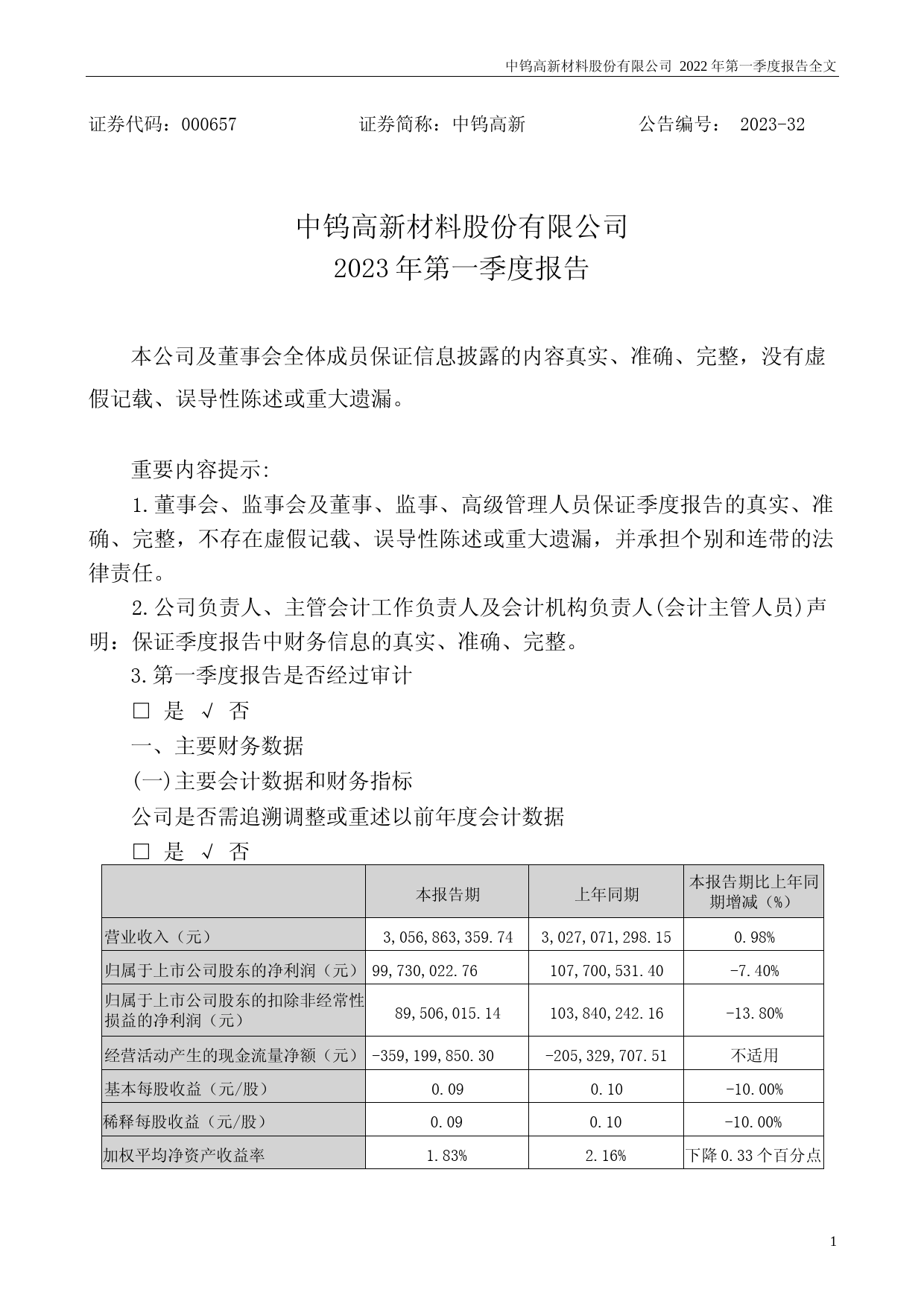 中钨高新：2023年一季度报告