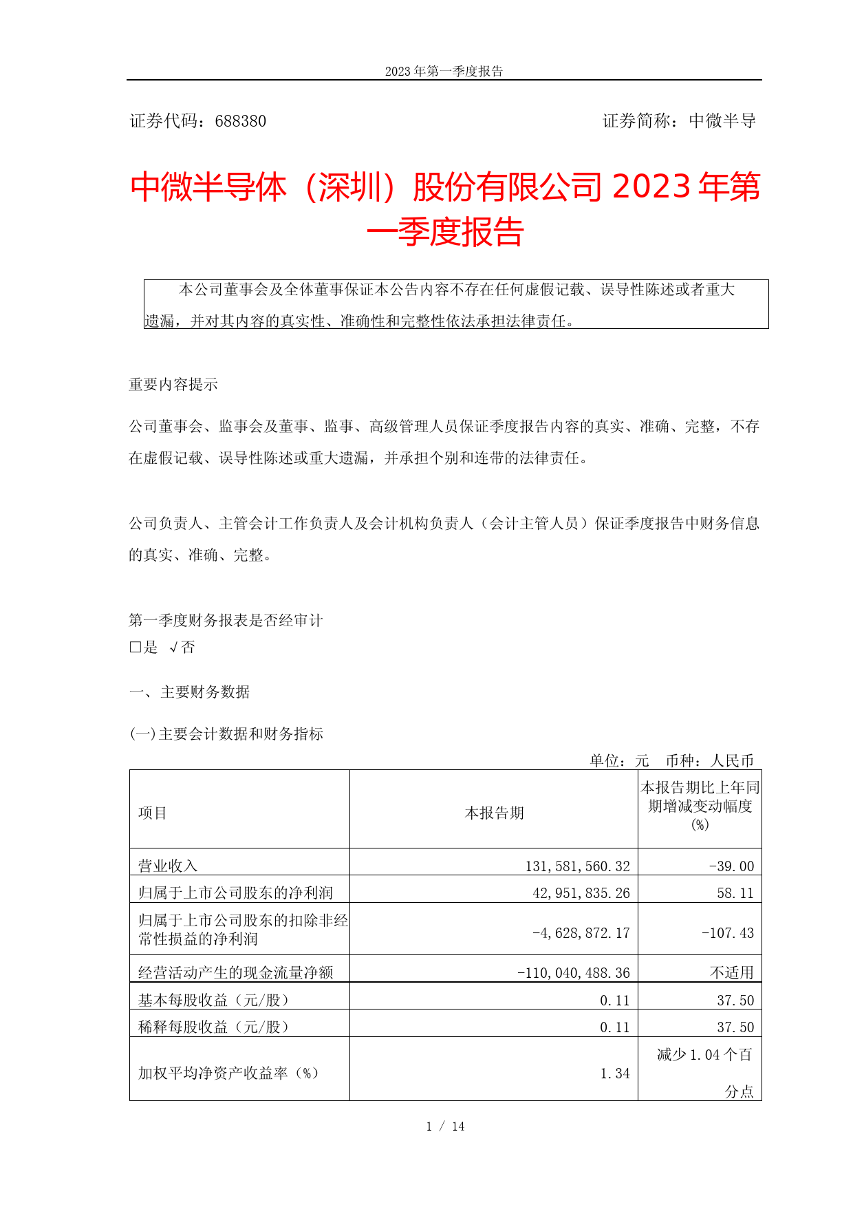 中微半导：2023年第一季度报告_第1页