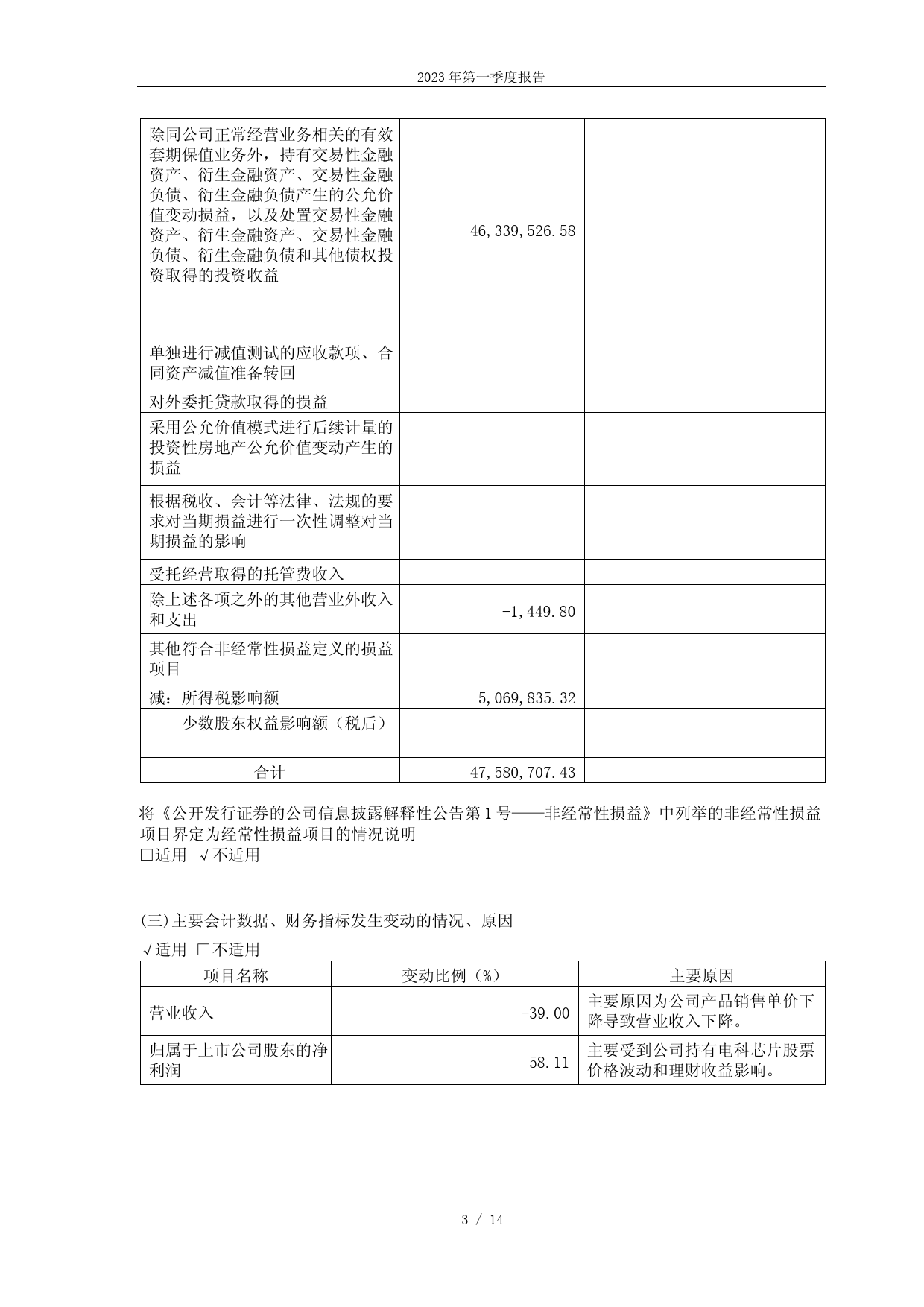 中微半导：2023年第一季度报告_第3页