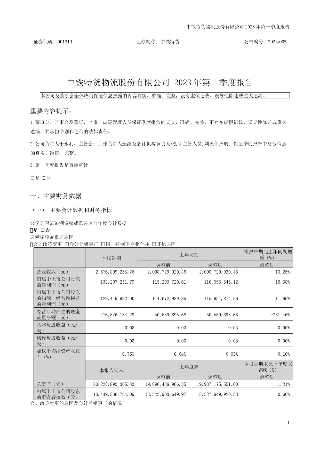 中铁特货：2023年一季度报告_第1页