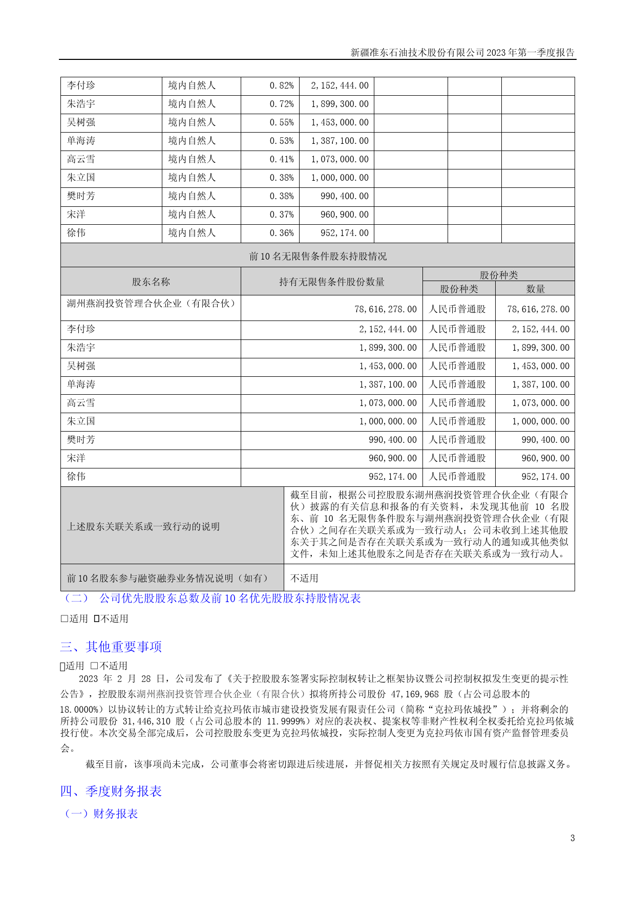 准油股份：2023年一季度报告_第3页