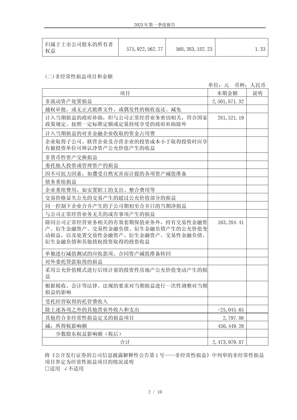 中源家居：中源家居股份有限公司2023年第一季度报告_第2页