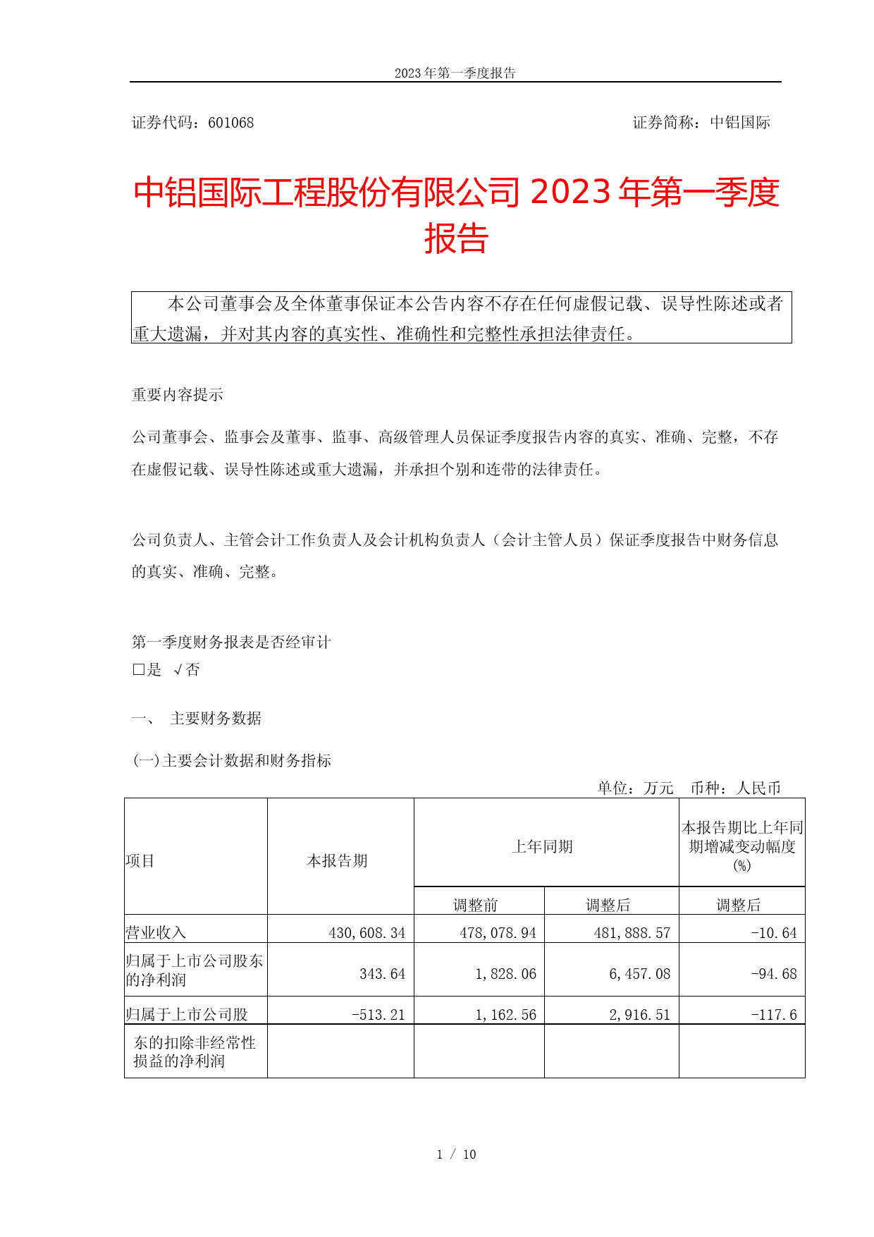 中铝国际：中铝国际工程股份有限公司2023年第一季度报告_第1页